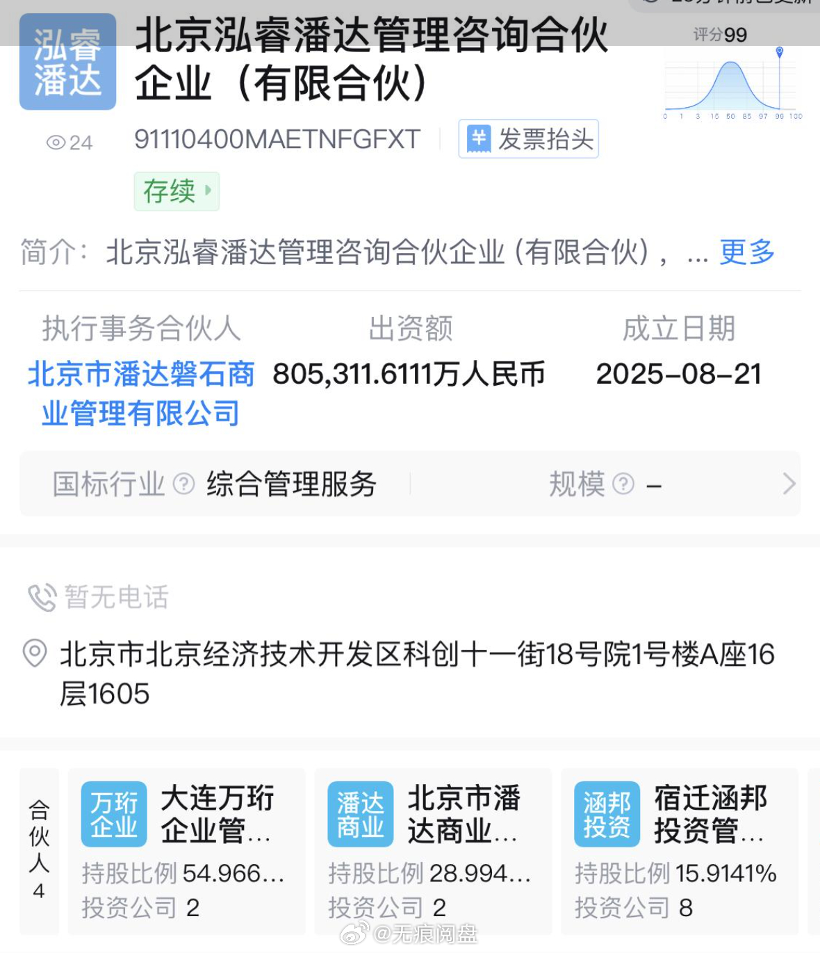 【京东与万达在京成立一家合伙企业 出资额高达80亿元】财联社8月25日电，工商资