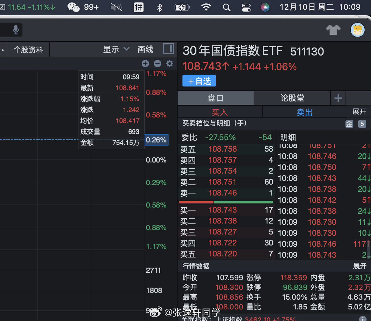 A股每次出利好都变成出货机会，到底谁在卖？这么大的利好，其他高开低走就算了，30