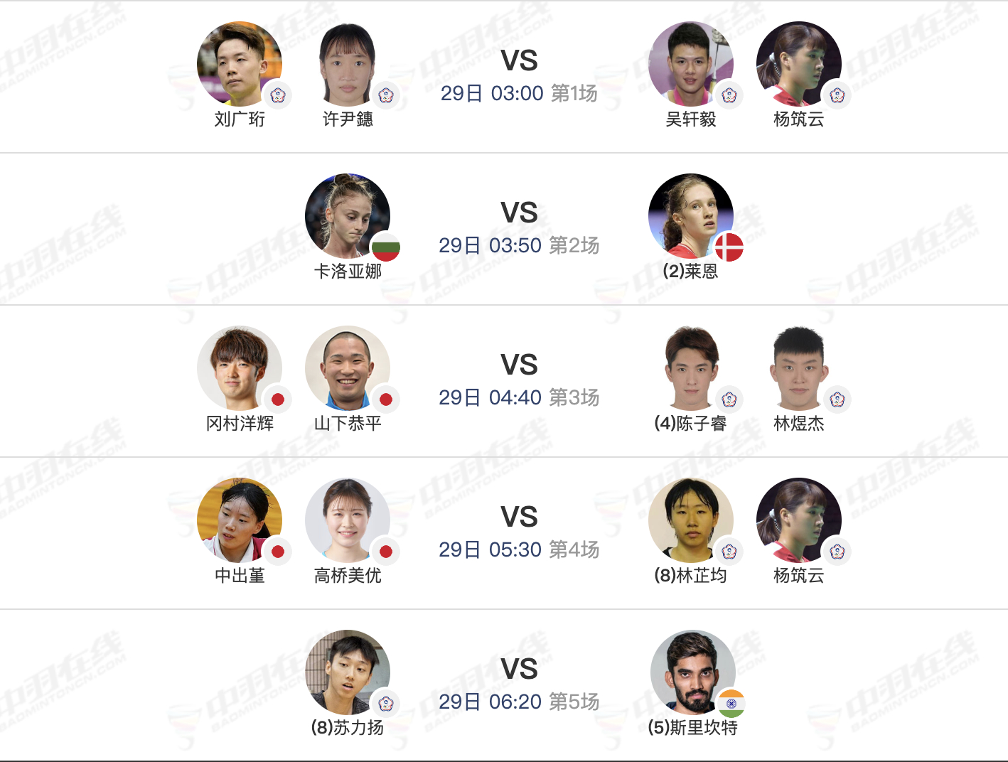 2026年美国羽毛球公开赛 6月29日各单项决赛，凌晨3点开赛：1、刘广珩/许尹