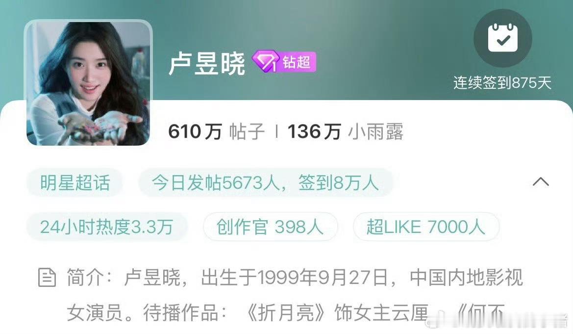 卢昱晓超Like再创新高，已经破7000了