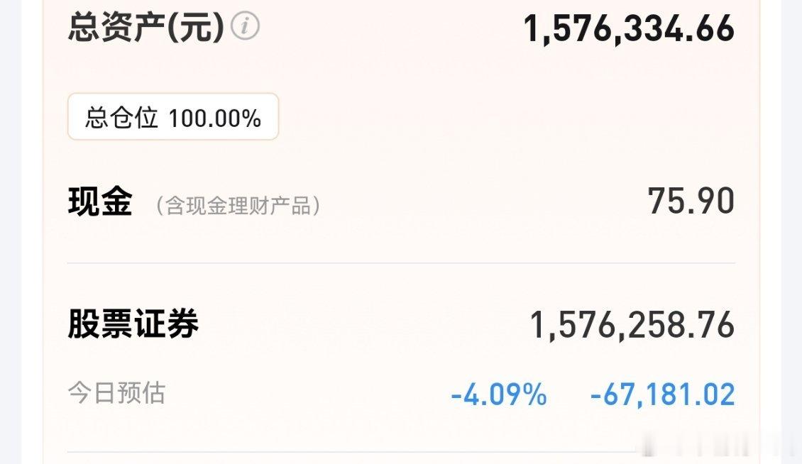 居然又大跌，下跌46点，4900多家下跌，几乎全军覆没，成交量又萎缩了2000多