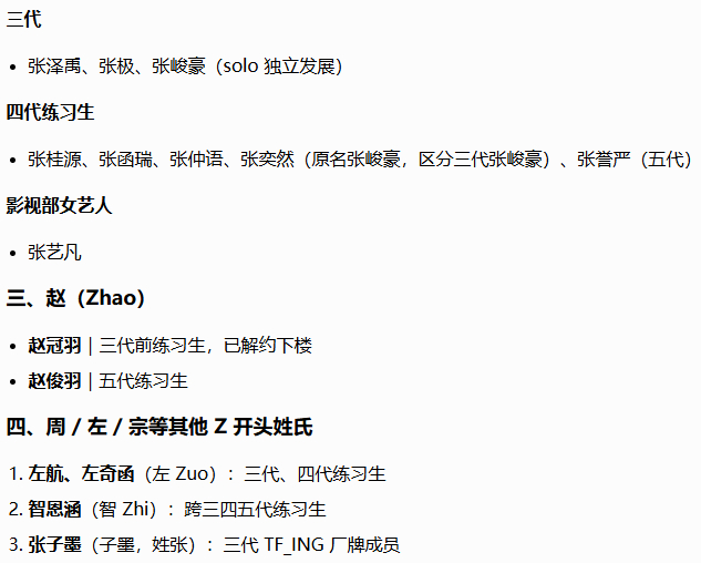 时代峰峻里Z姓开头的爱豆好多啊。建议运动会的时候他们分一组应该很有意思，李飞你意