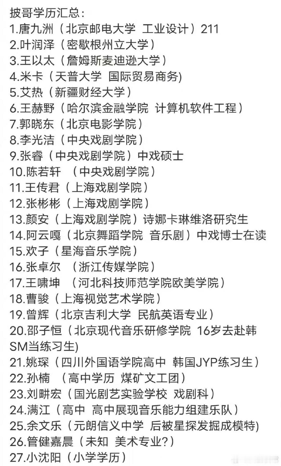 披荆斩棘学历盘点披荆斩棘27位学历 披荆斩棘27位哥哥学历 