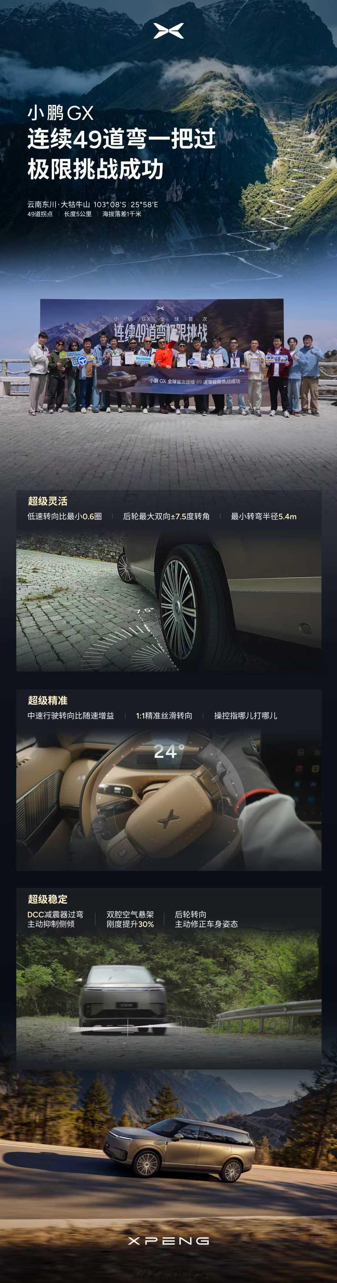 车企对高难度的盘山公路挑战已经不止于重庆令牌石公路了。。。线控转向和后轮转向的加