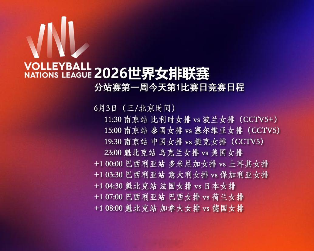 2026世界女排联赛 分站赛第一周今天第1比赛日竞赛日程（北京时间）：6月3日（