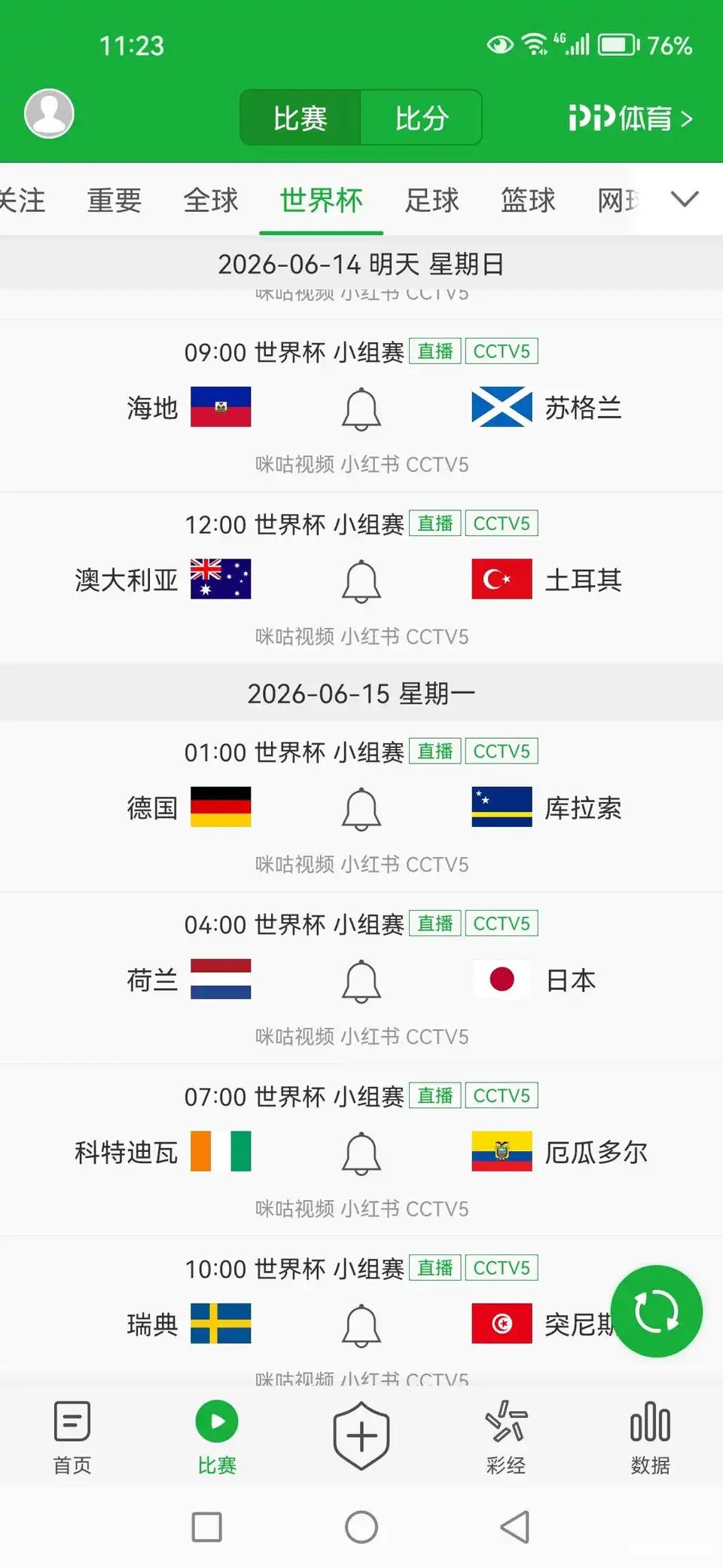 现在世界杯扩军四十八支都这么鱼腩球队

真的不敢说要是扩军六十四支以后，会有多少