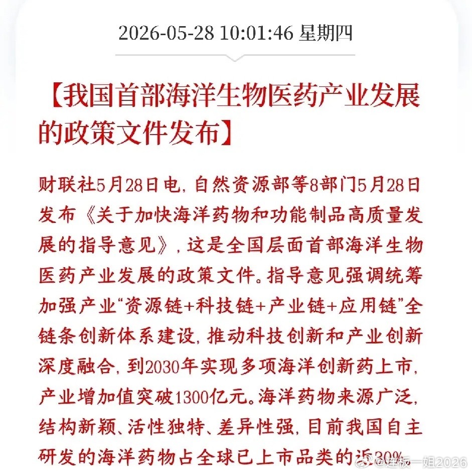 A股又出新概念，政策性利好已经下达，市场巨大村里正式发文，要从大海里多找新药、好
