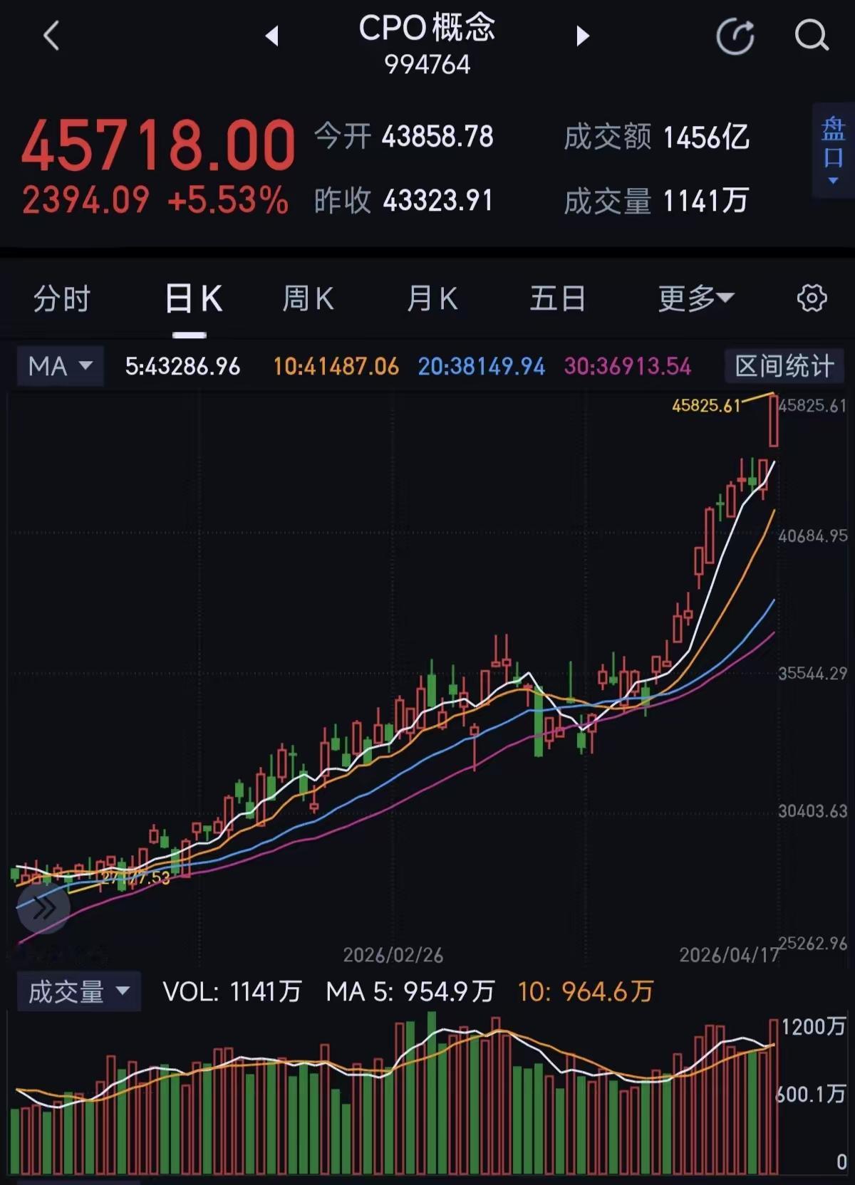 美国公布外星的可能性有多大？
美国官方拿出铁证：确认外星文明存在，且具备跨星际航
