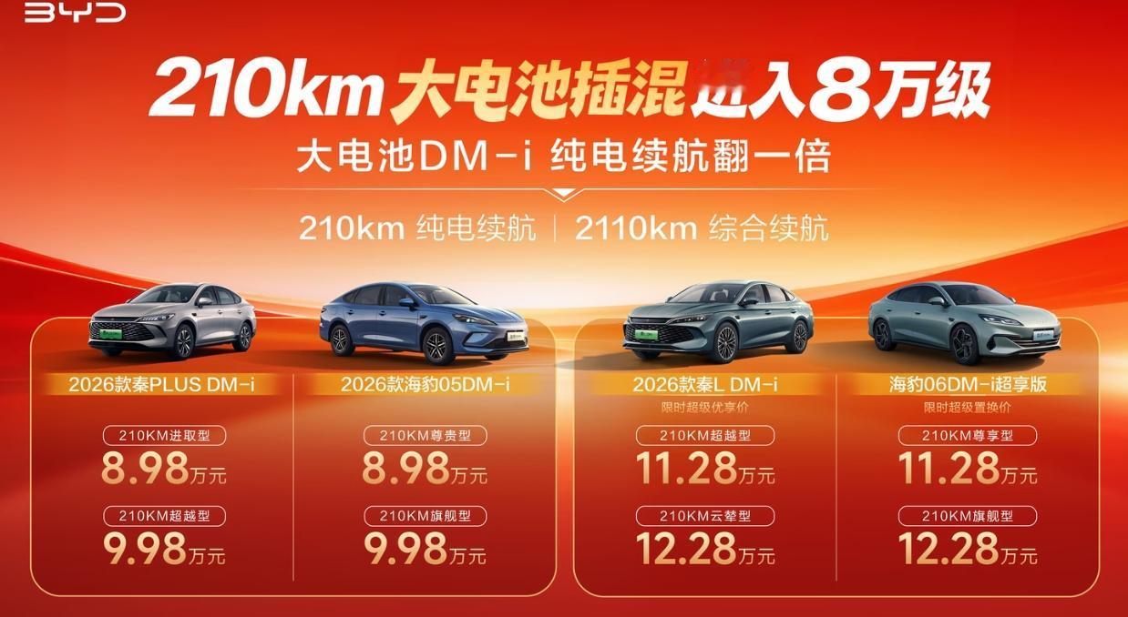 1月9日，比亚迪海洋网祭出王炸——2026款海豹05 DM-i与海豹06 DM-