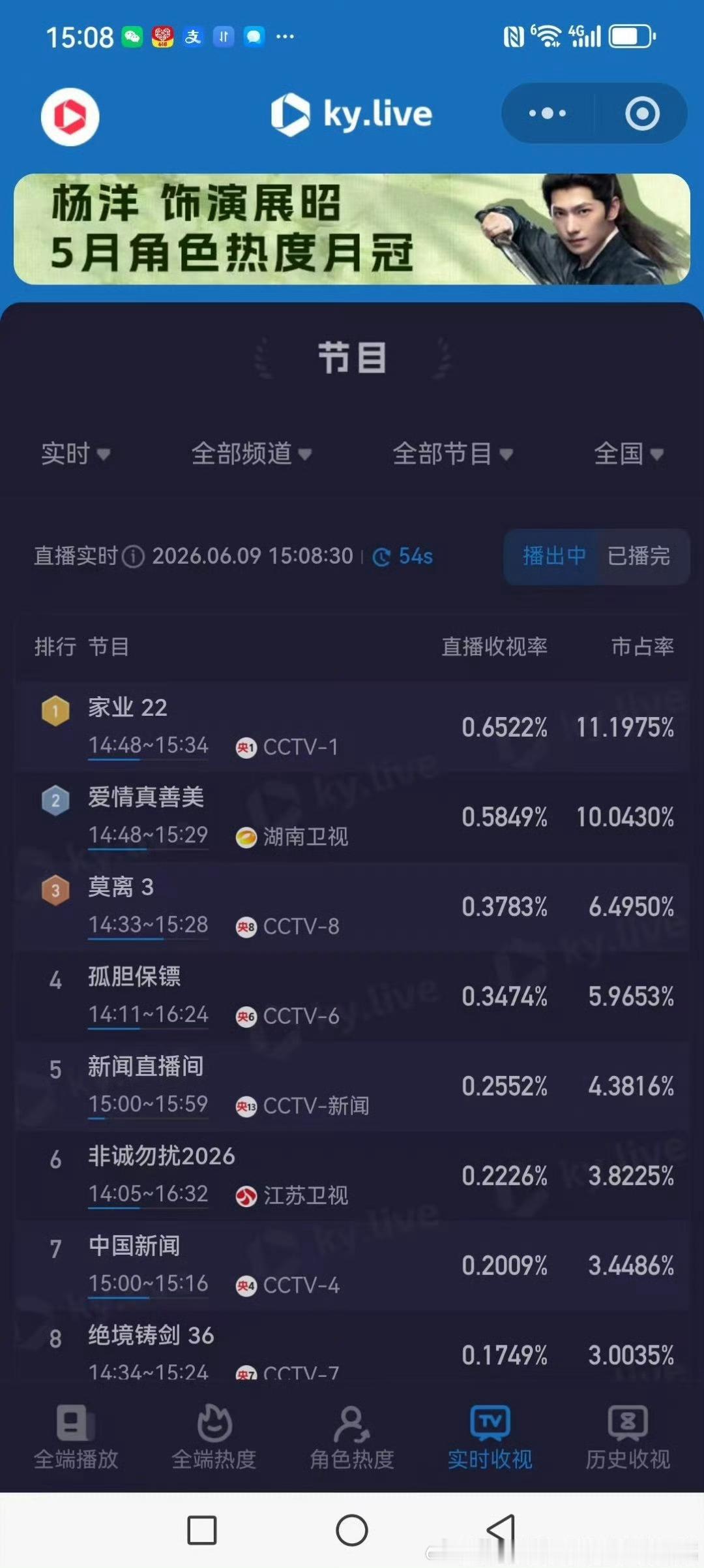 我糖养老保险又在发力 
