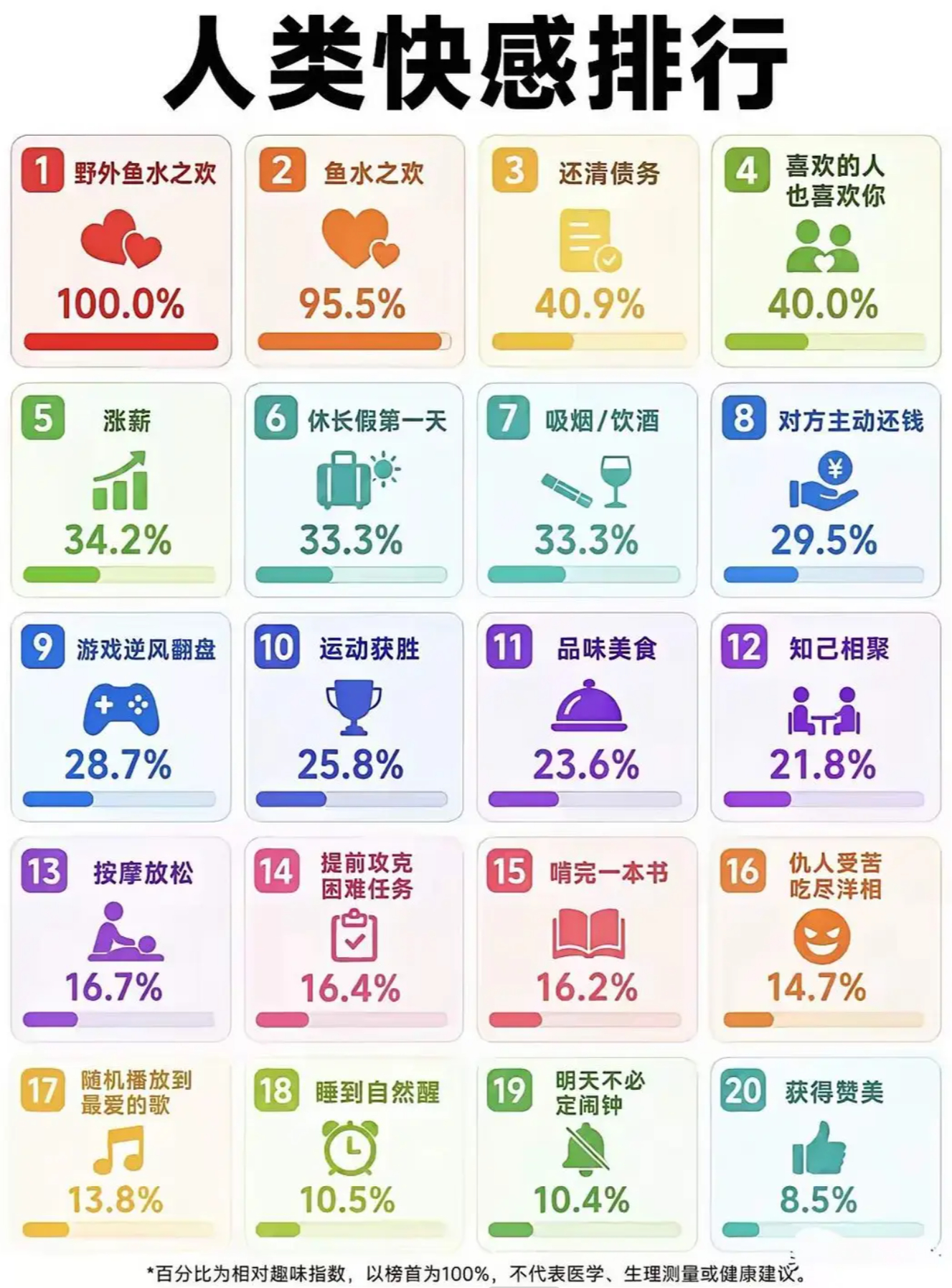 野外？嗯，野外 ​​​