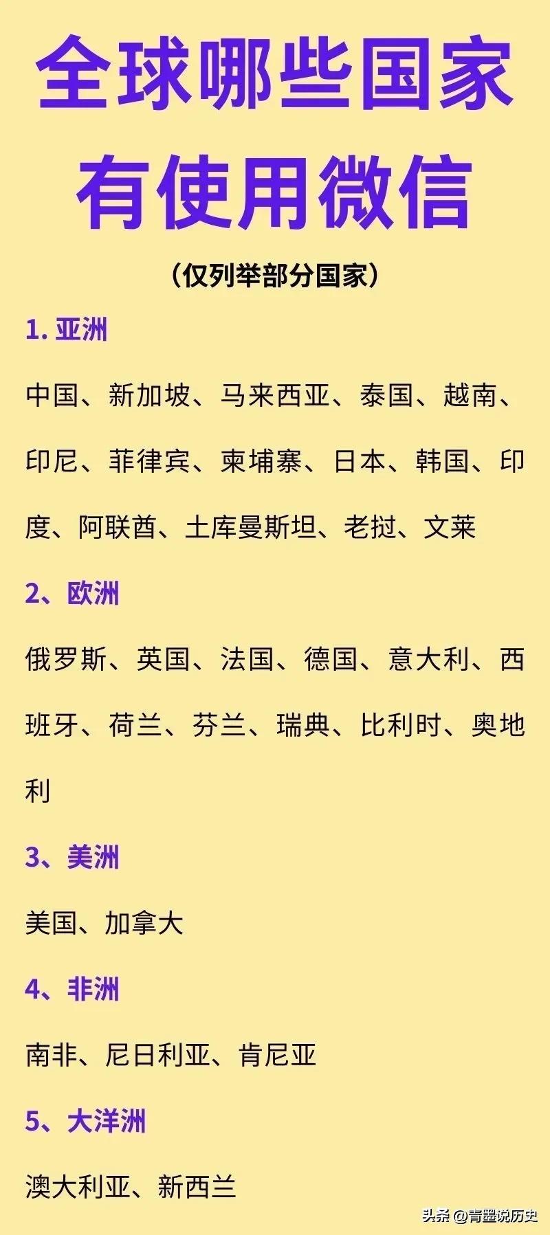 全世界有哪些国家在使用微信？

其中，亚洲主要是一些东南亚国家在使用微信，这些国