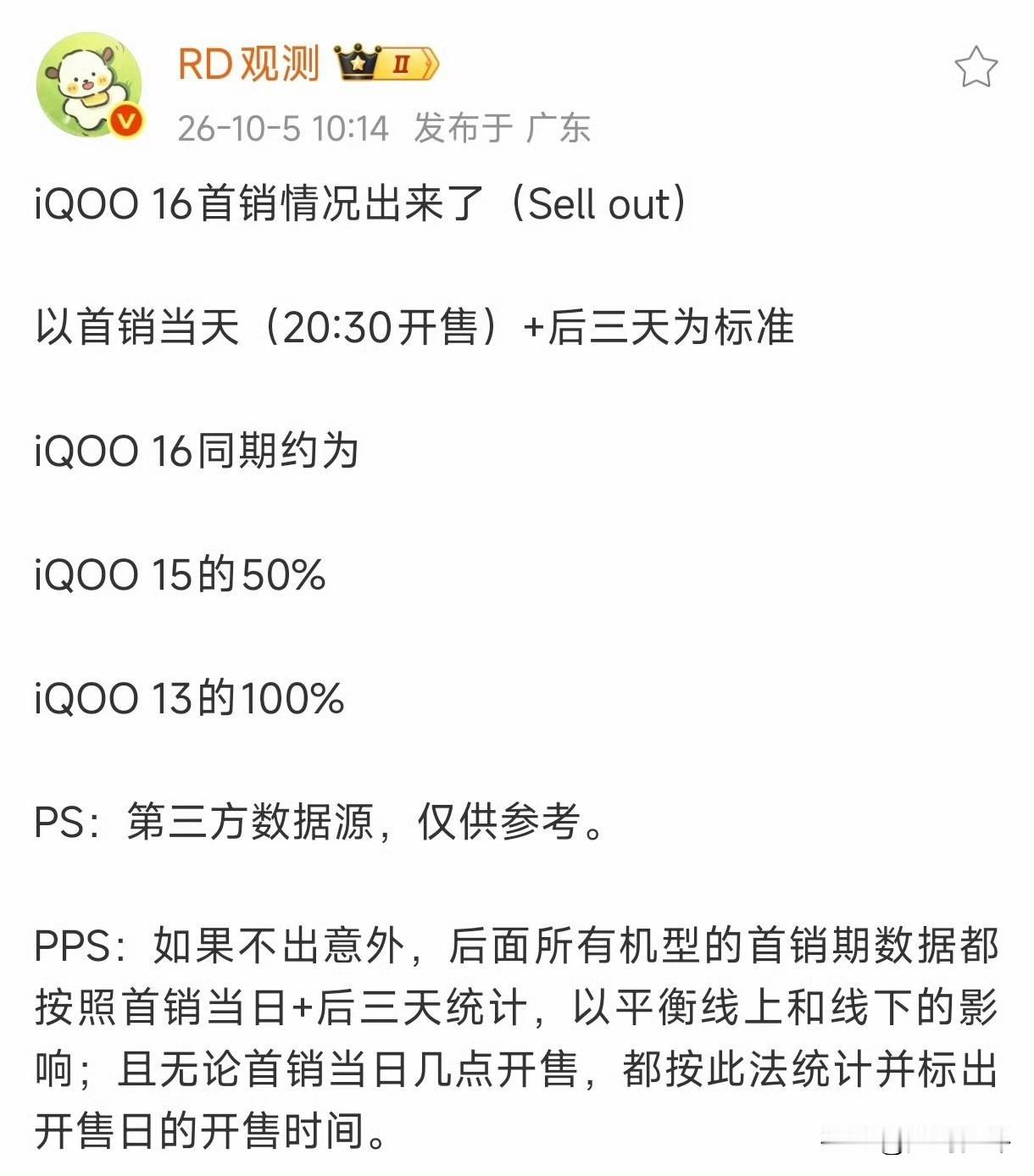 iQOO16是不是卖爆了[奸笑]涨价多的情况下对比上一代iQOO15还能有50%