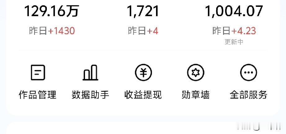 摘帽子了，单价还给涨了，我寻思帽子摘了，估计也没活动补了，这单价是真香了