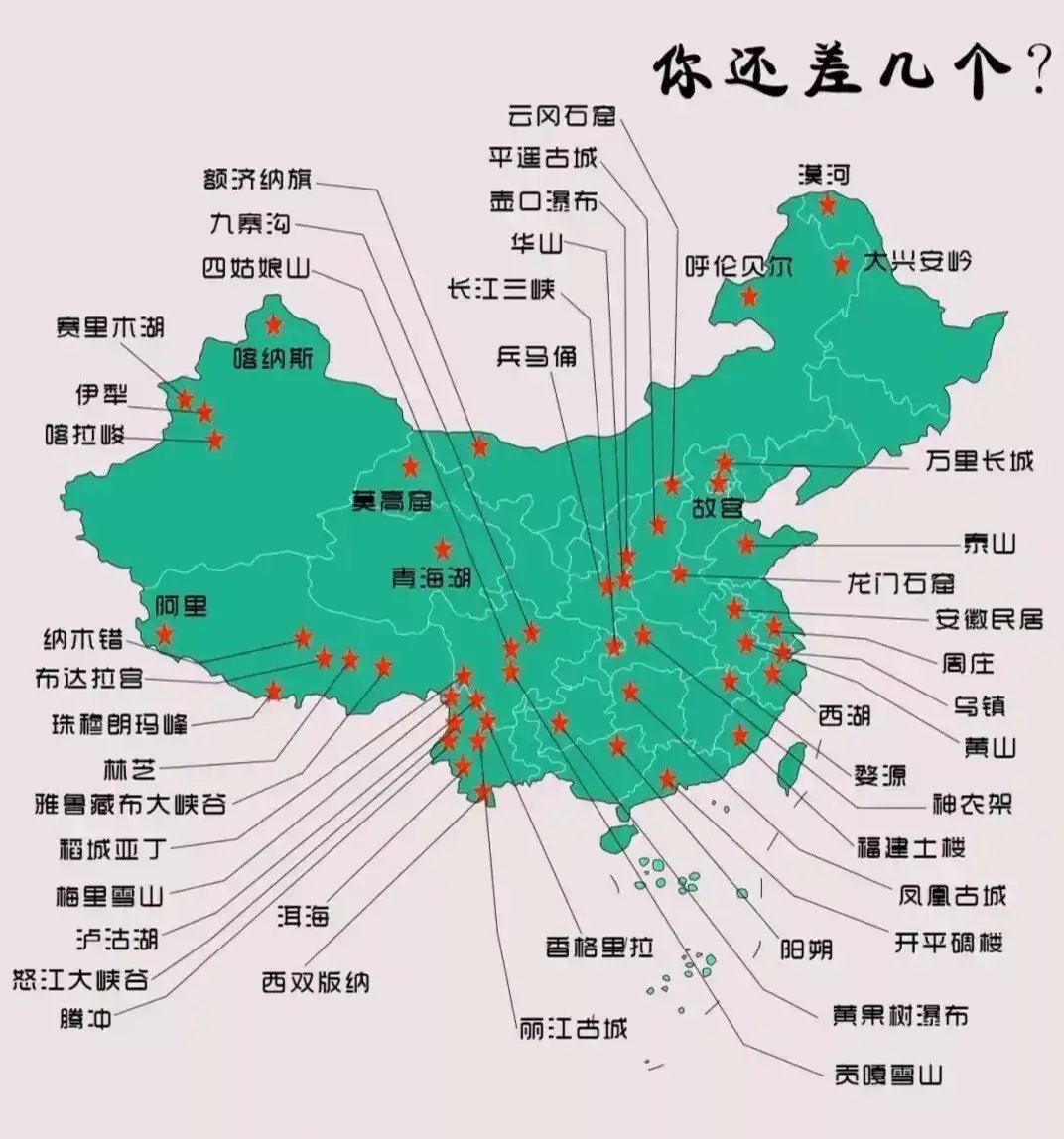 去过几个