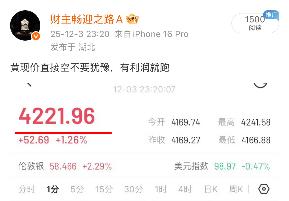 昨天金现价的空拿到了4195低位 
