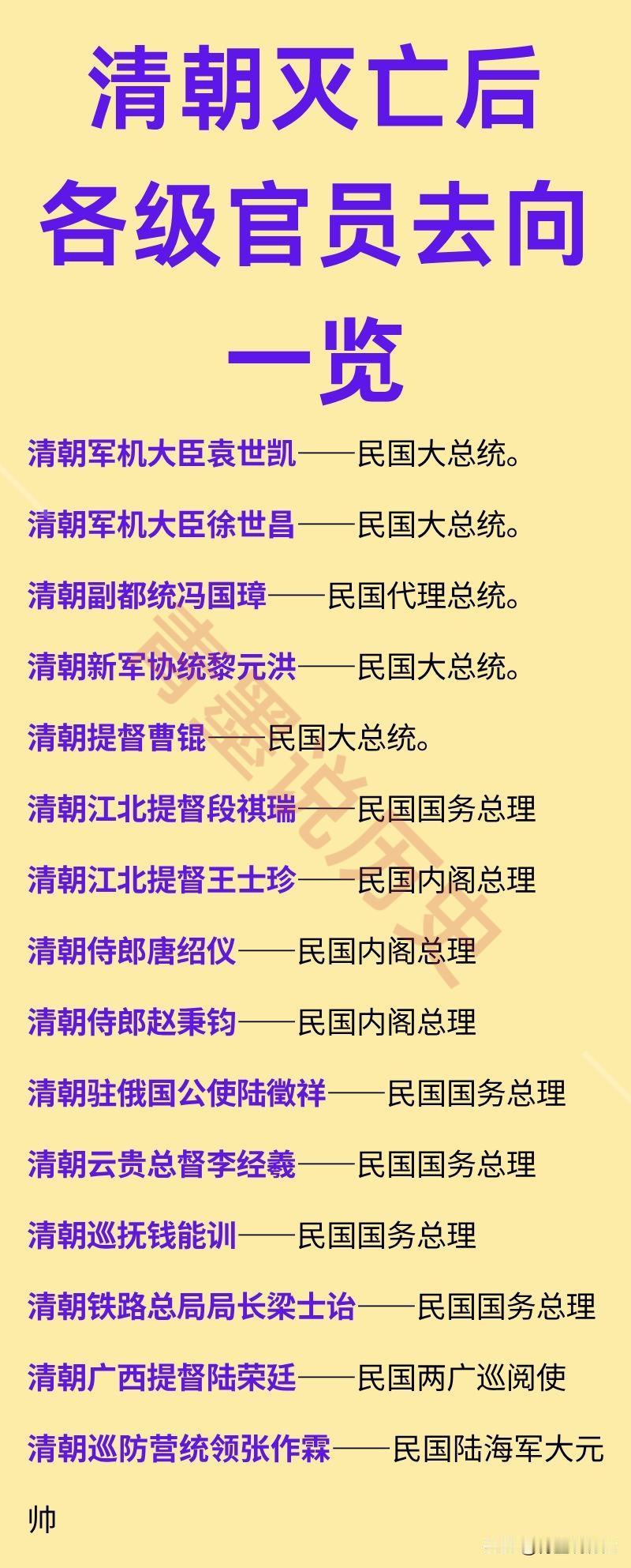 清朝灭亡后，那些重要大臣们去哪了？

下图这些人都是清末时期的重臣，清朝灭亡后，