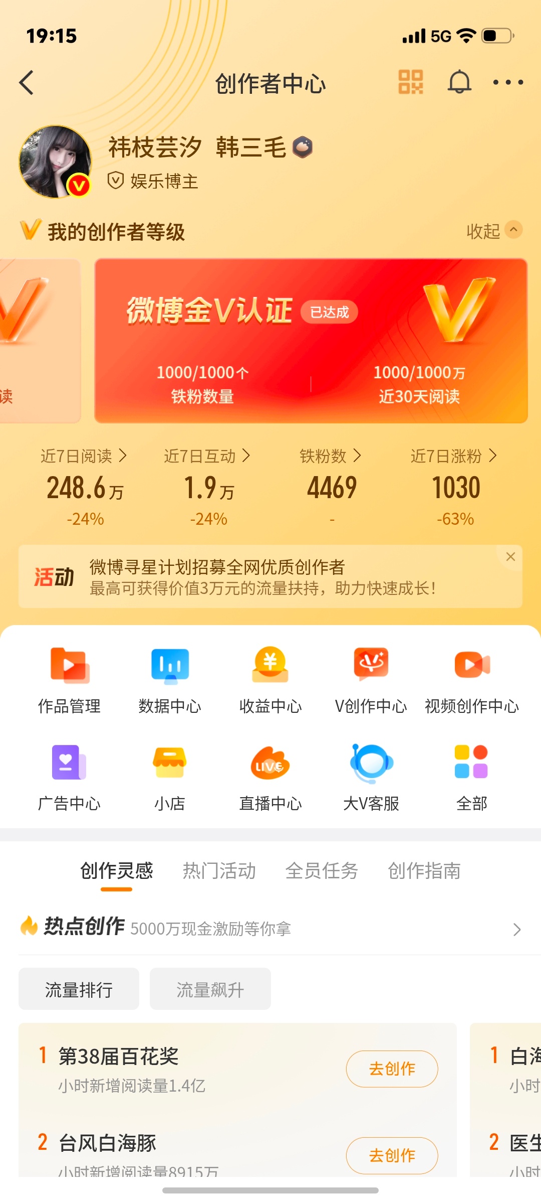 我管你是什么v 不互动都双了 