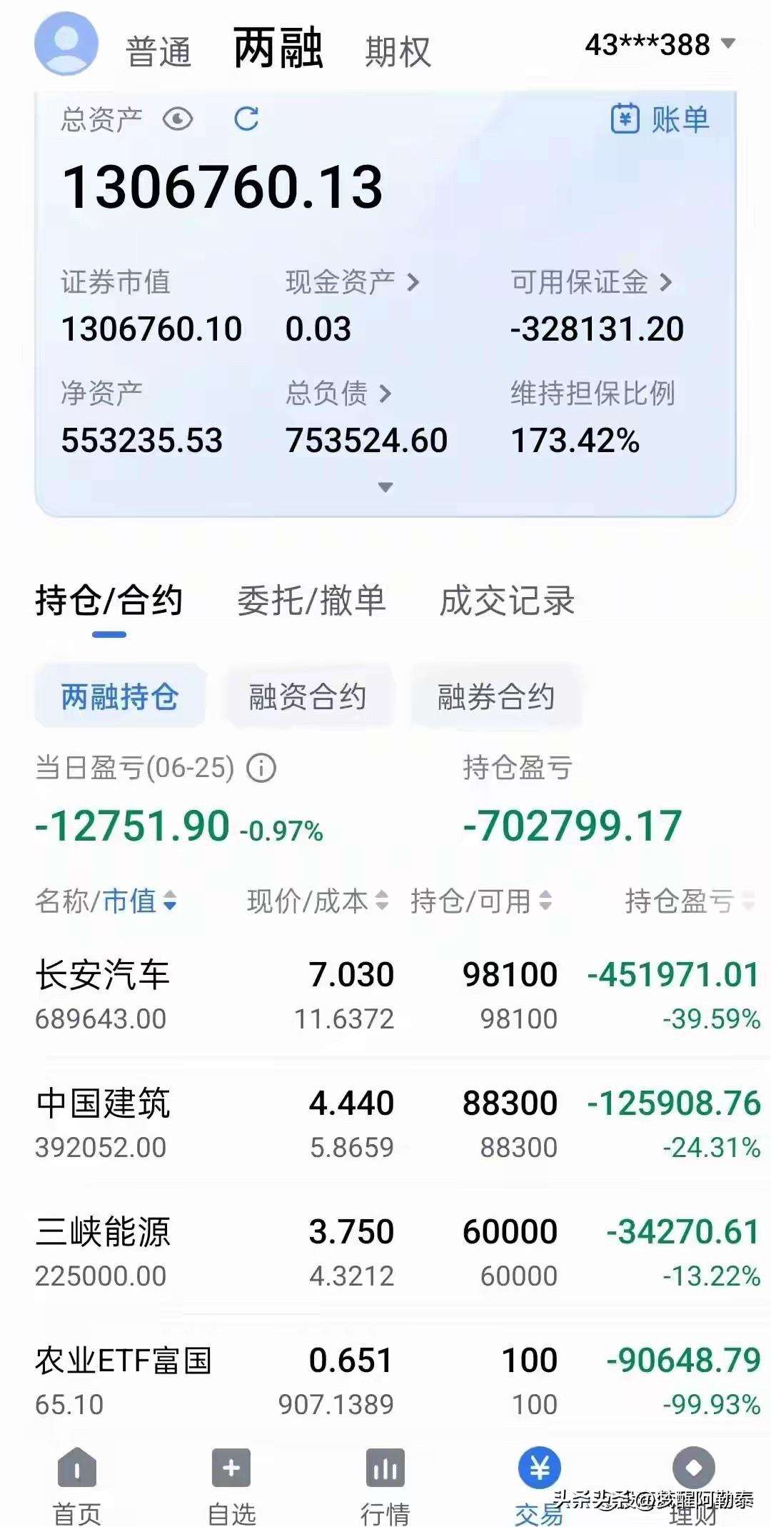 两融账户血泪实盘，阴跌之下平仓风险步步逼近
 
前段时间看过这位朋友的两融账户，
