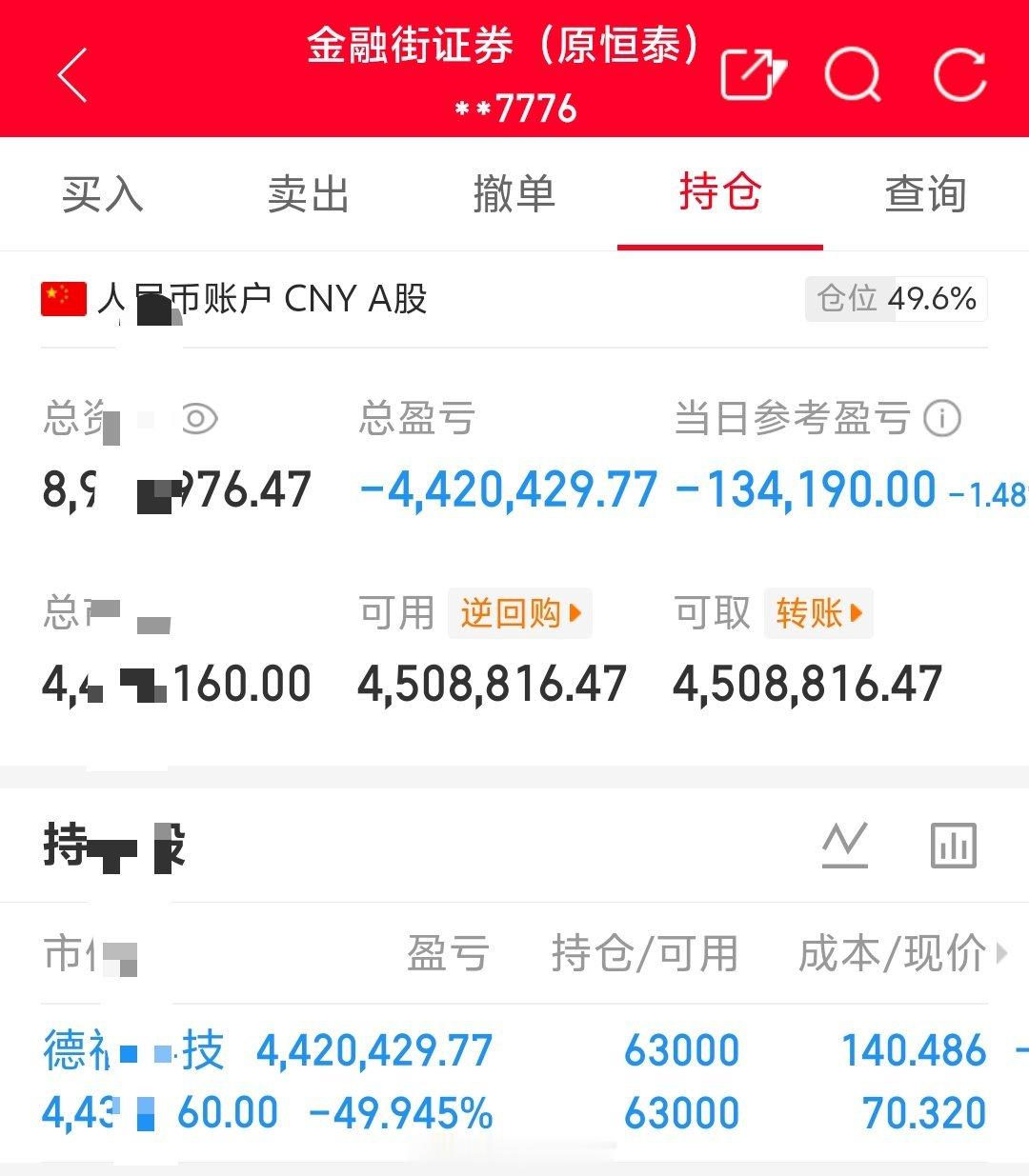 朱朱姐100万本金实盘操作，记录翻倍之旅！目前持仓；德福科技301511今日卖出