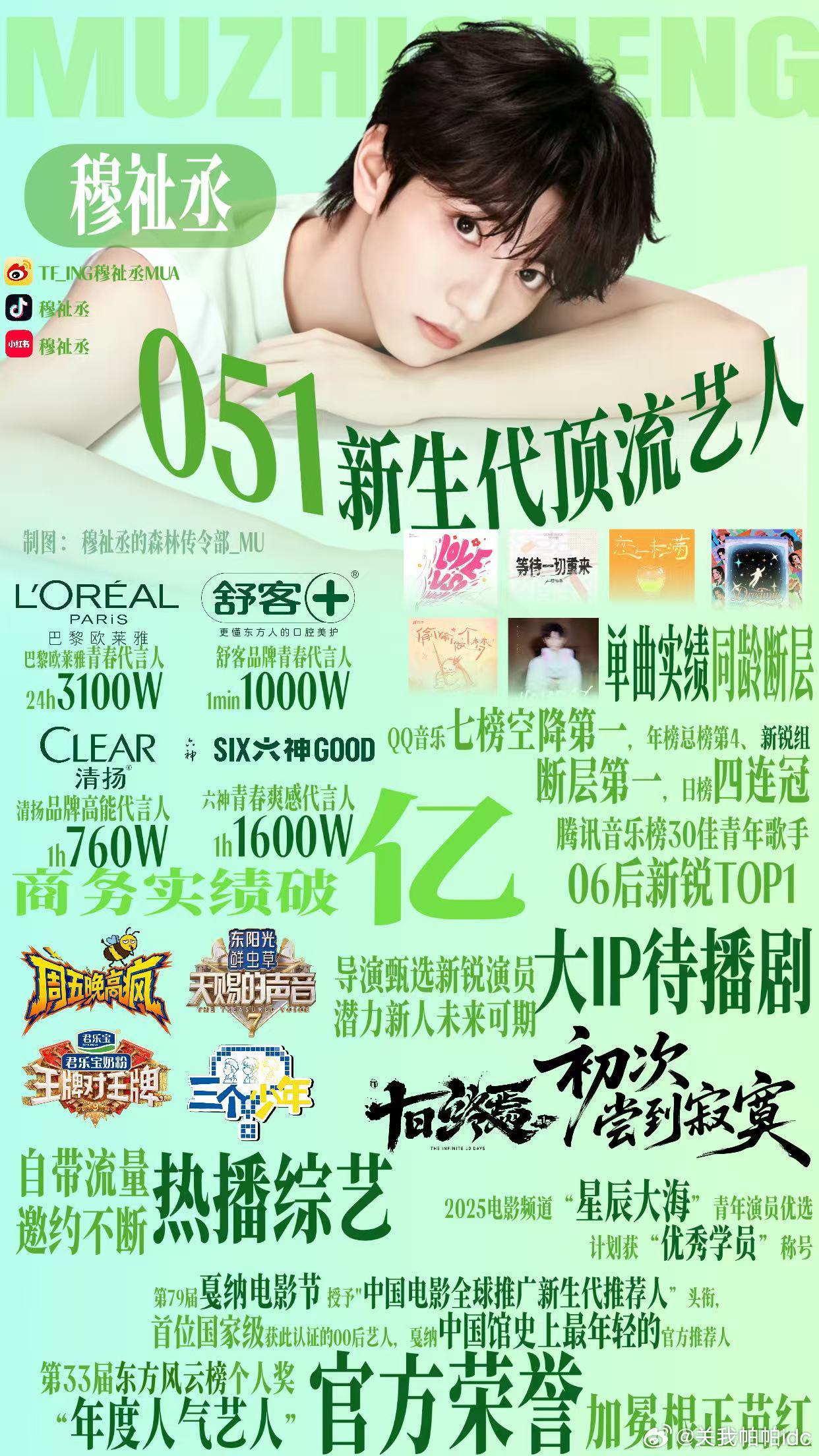 穆祉丞 爽爽爽六神我切切切，正主带飞我爽爽爽，穆祉丞051六神大卖谁还不知道？这