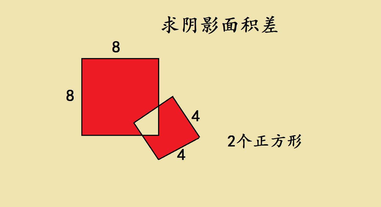 五年级几何神技巧：求阴影面积差，不用算重叠部分！
 
这道题看着有点绕，两个正方