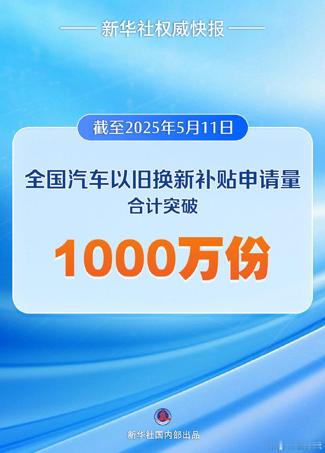 全国汽车以旧换新补贴申请量合计突破1000万份有幸参与[并不简单] ​​​