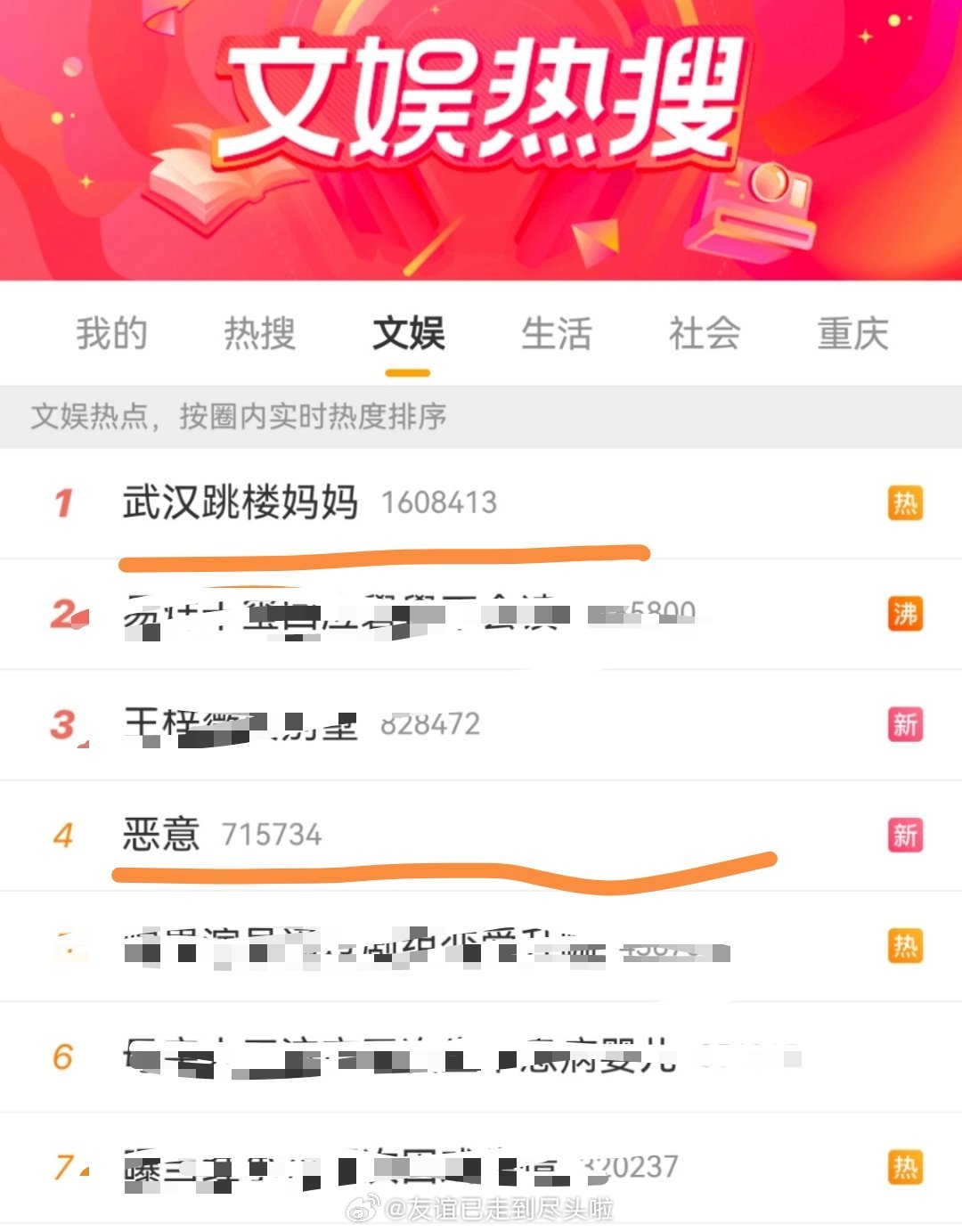 武汉跳楼妈妈我还以为是什么社会新闻怎么上了文娱榜热1结果点进去是电影《恶意》，说