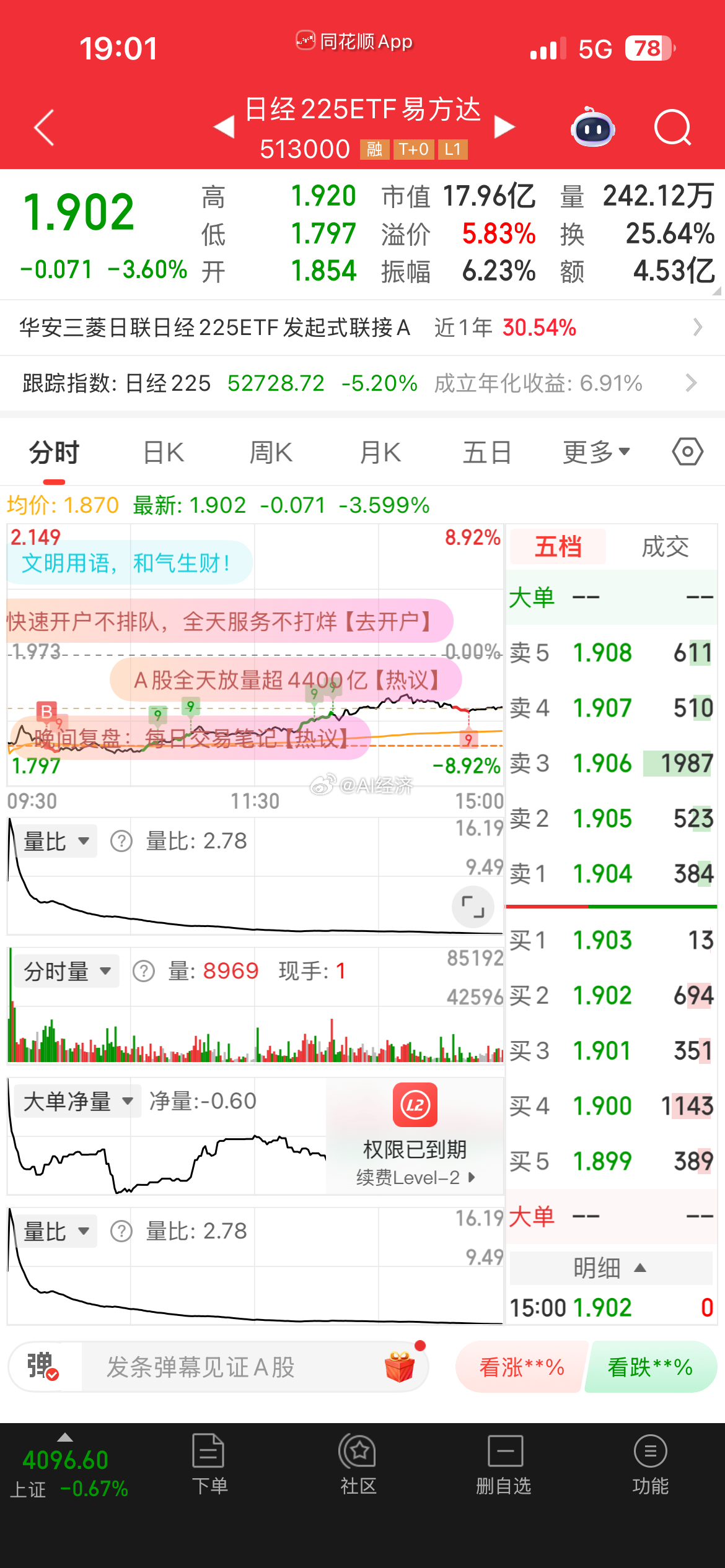 早盘卖了沙特 图一 买了日本有跟上的吗？天天讨论实时的目的就是认知变现！日本再跌