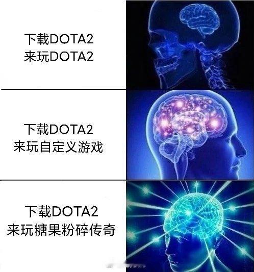 所以你们是如何玩到40000分的?[doge]#dota2趣闻##dota2##