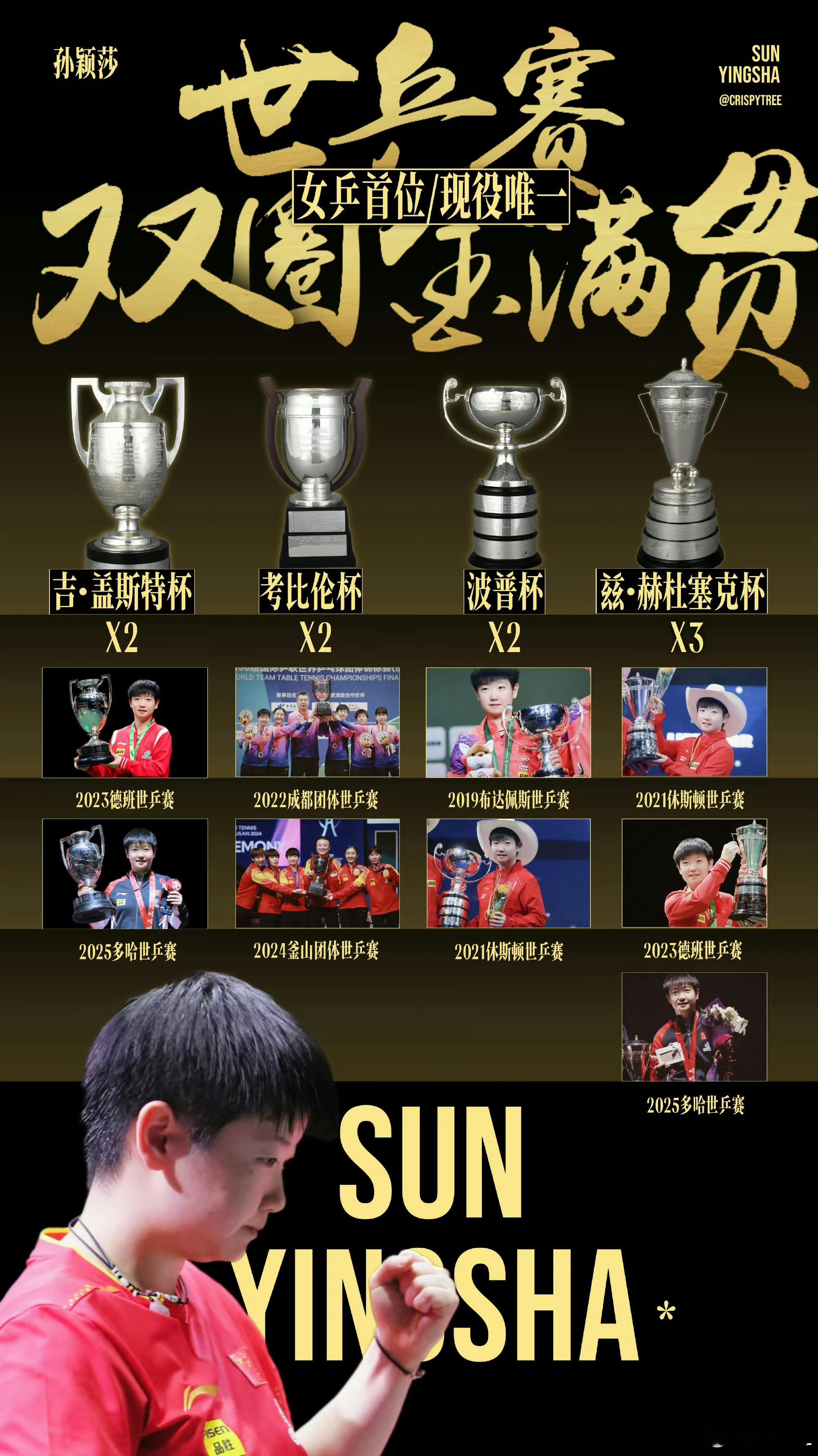 其实给我看乐了。你点进这个词条你就会发现，一堆人张口就是“饭圈”。是觉得这个词还