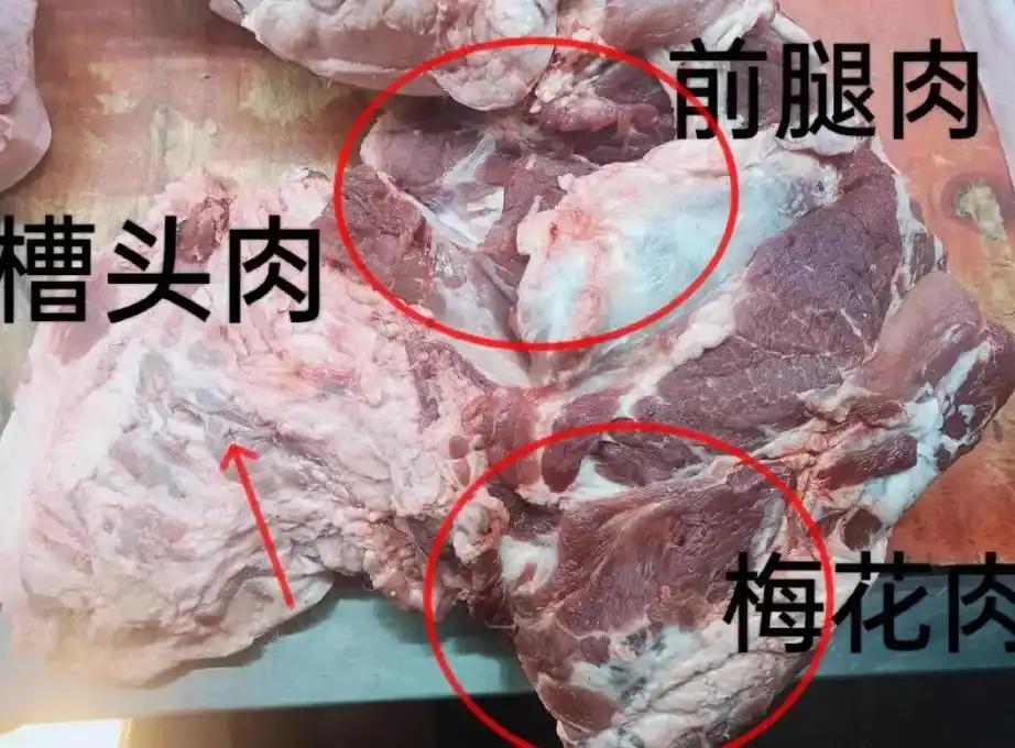 猪肉中“最毒”器官，我国虽明令禁止，但还有人不知情在买来吃
 
前不久，一则关于
