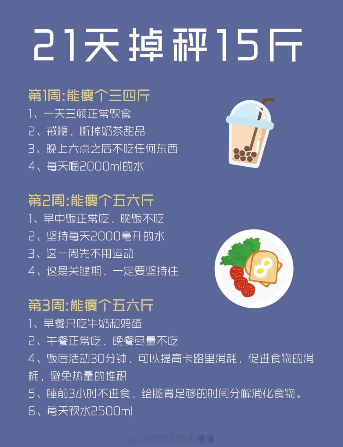 21天轻断食，早中晚这样吃，一起来看看吧！#饿到什么程度才会开始燃烧脂肪# ​​