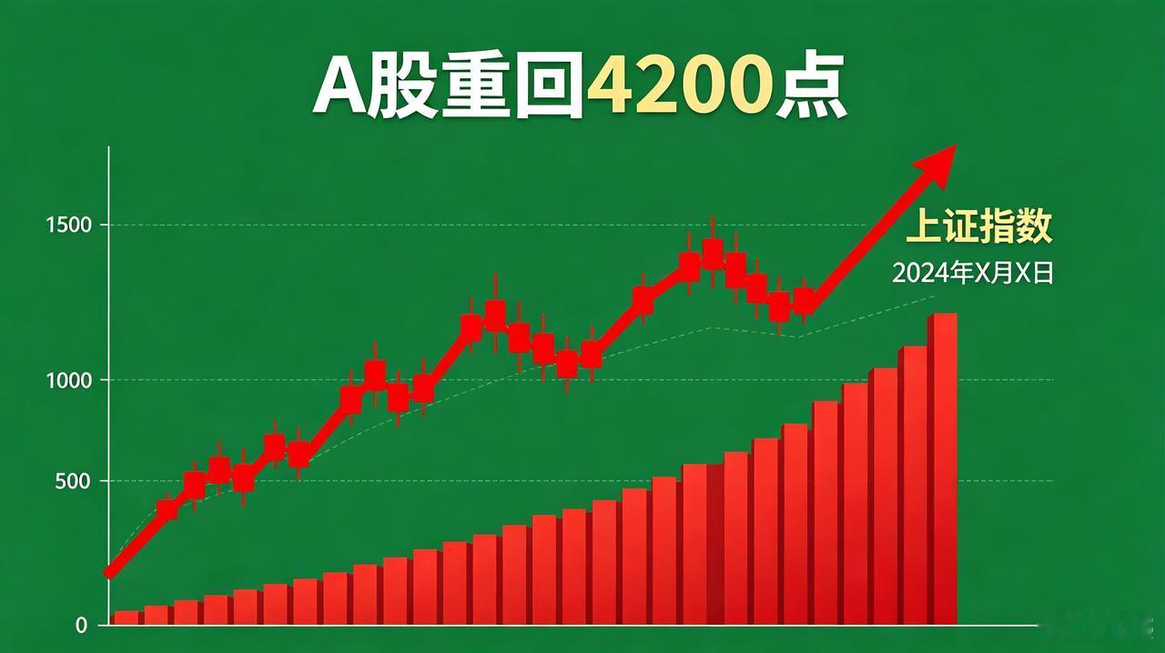 这一轮上涨的核心驱动力，源自于经济结构的深度转型与宏观政策的精准发力。不同于20