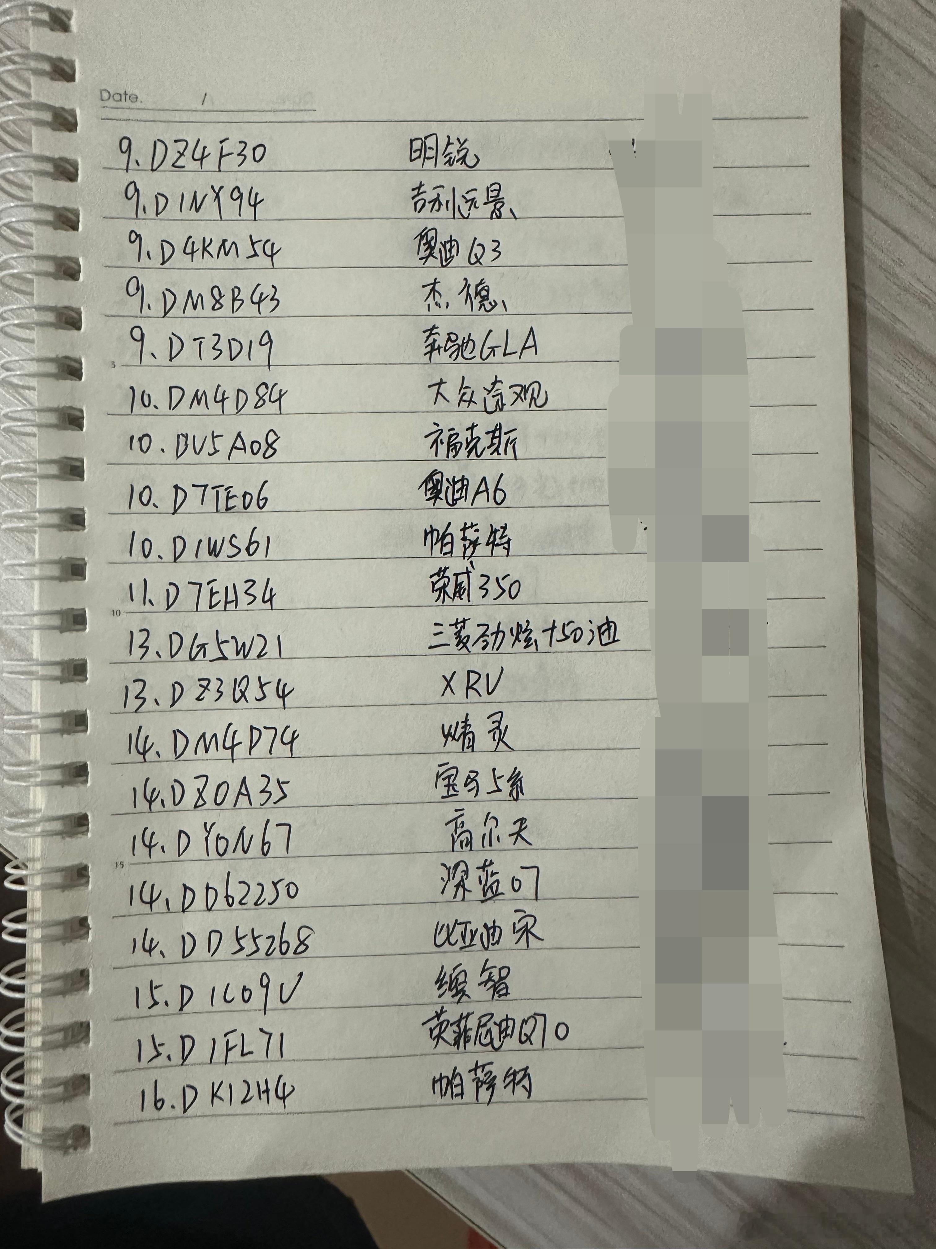 上个月卖了40来台车，又付了快1万过户费 ​​​