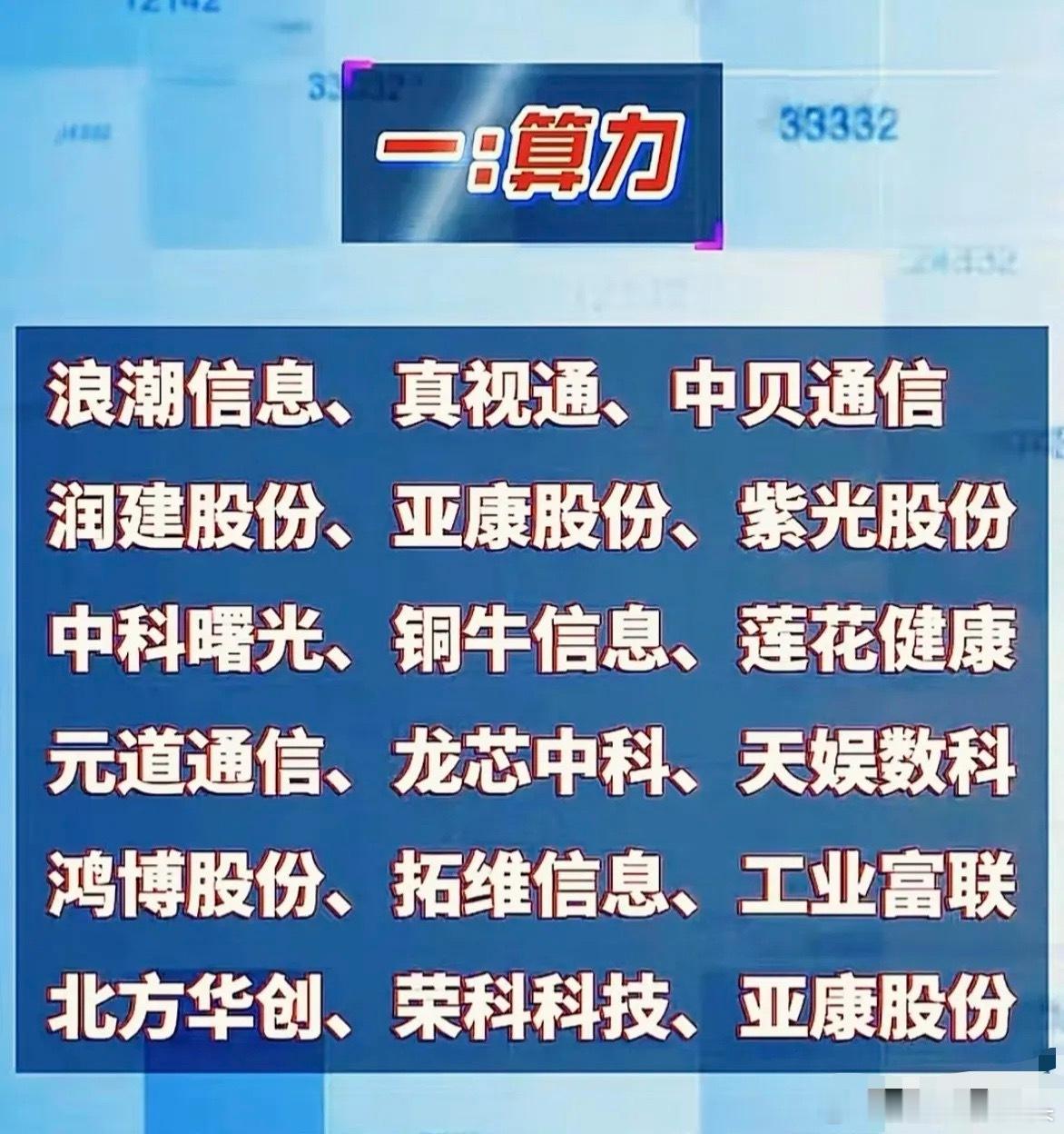八大科技主线，算力，半导体，人形机器人，国产软件，AI，无人驾驶，军工，华为产业