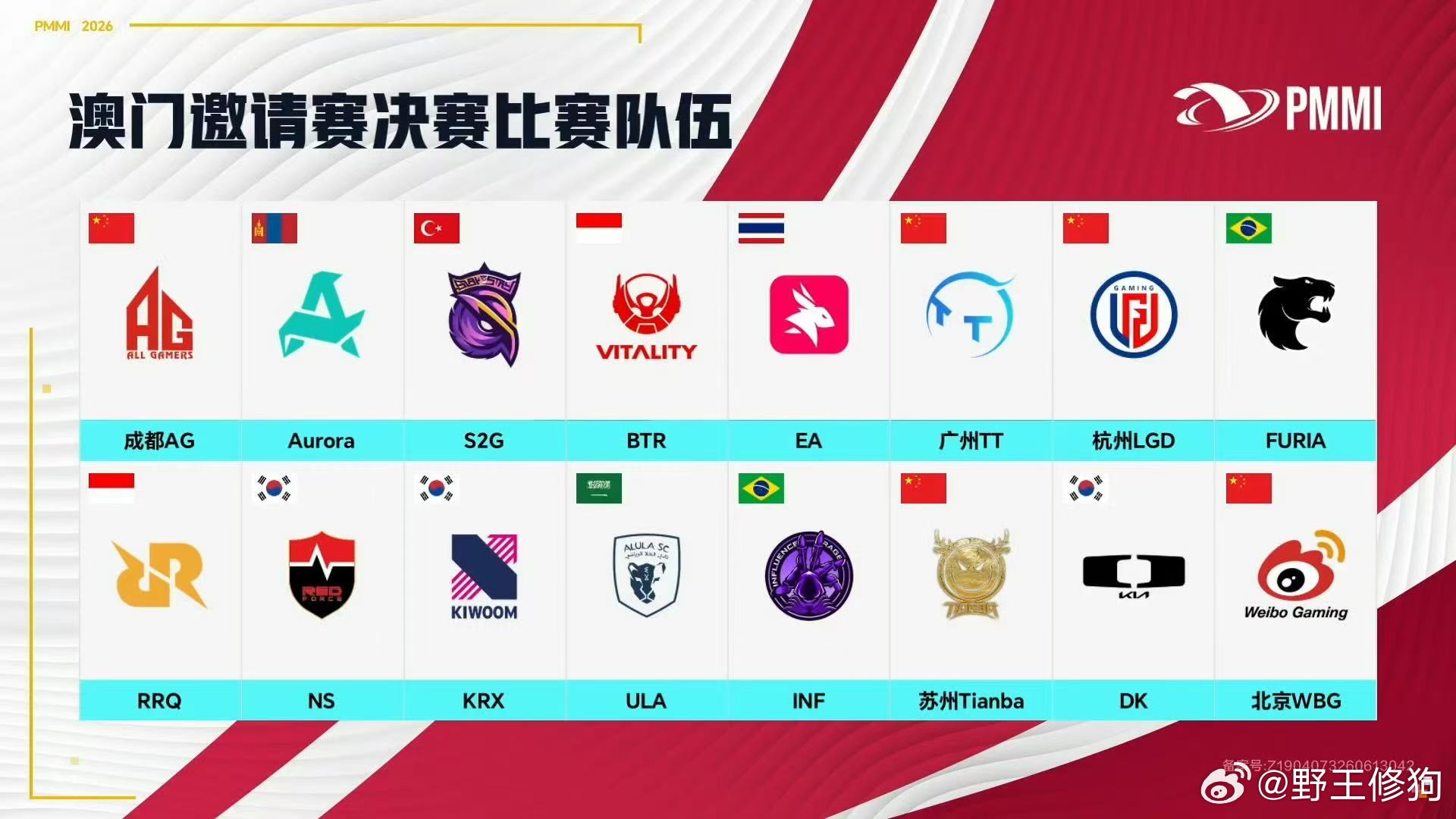 PEL燃竞澳邀 PEL出征战队群雄集结澳门，看PEL与世界一决高下！PEL与世界