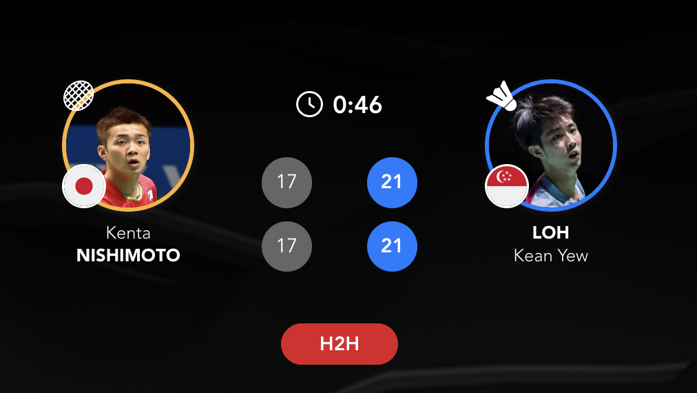 2026亚洲羽毛球团体锦标赛 【男团C组：日本🇯🇵 0-1 🇸🇬新加坡】