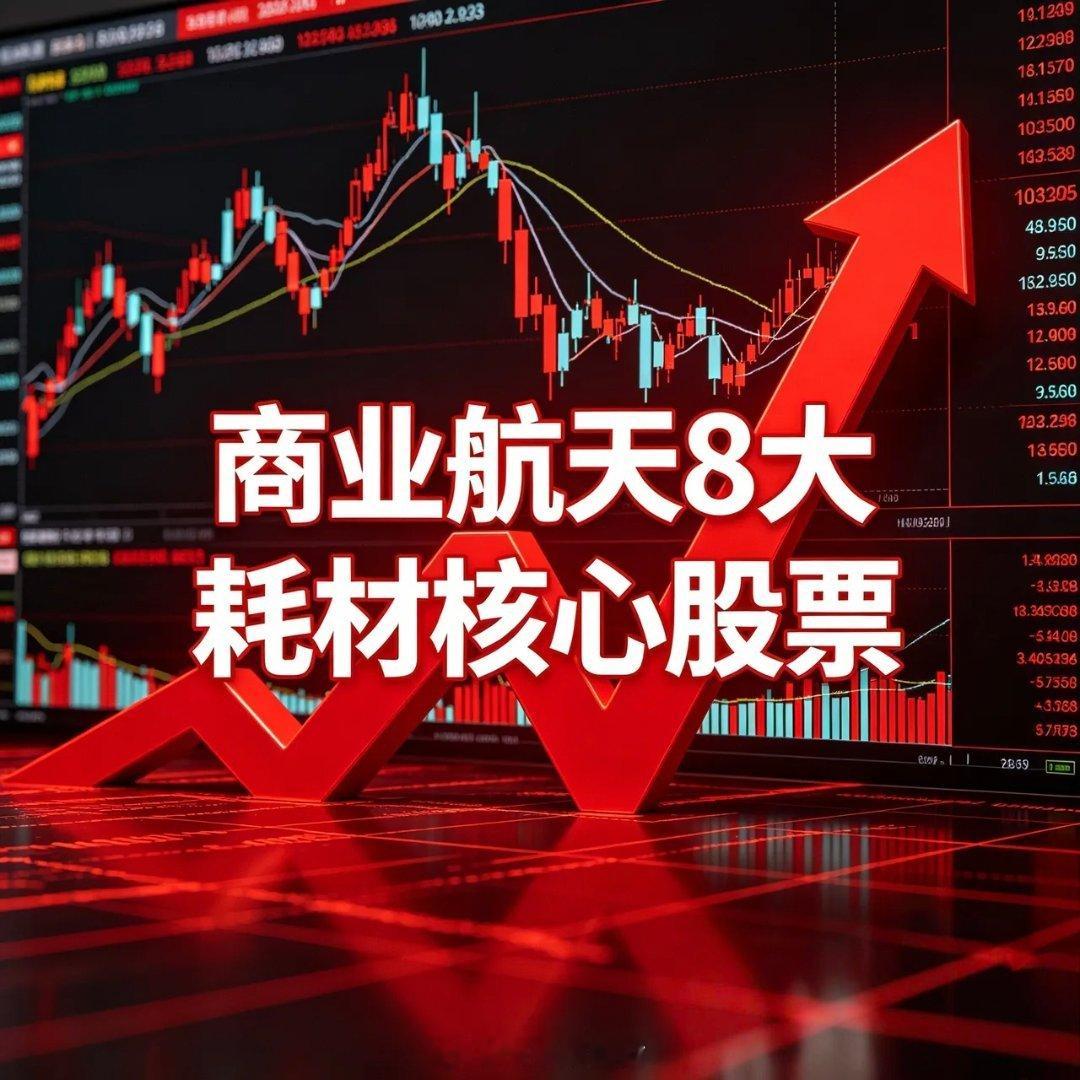 商业航天8大耗材核心股票1. 西部材料：航天级铌合金唯一量产龙头核心耗材：航天级