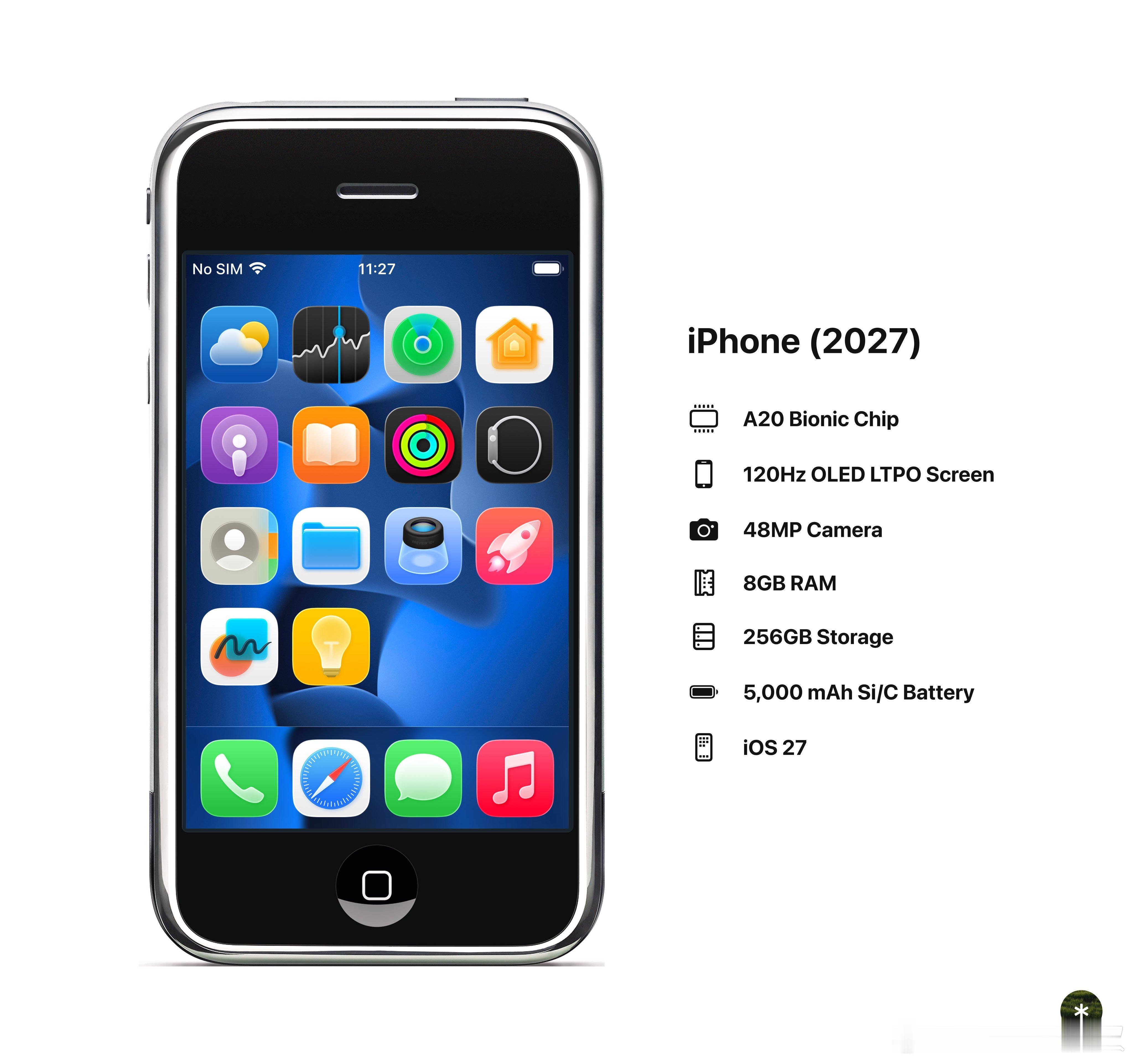 真正的20周年纪念款应该是：推出一款跟初代iPhone一模一样的复刻版，但处理器