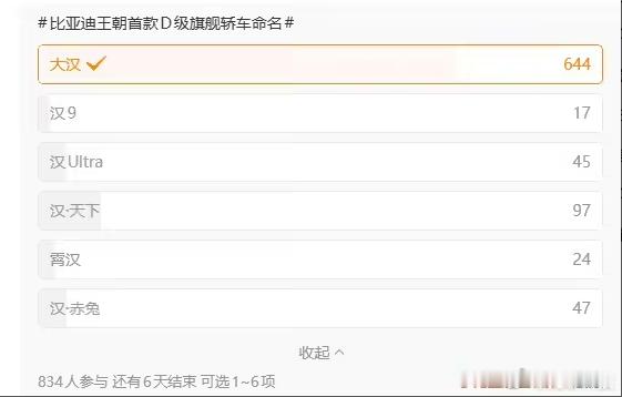 【比亚迪王朝首款 D 级旗舰轿车征名】近日，比亚迪王朝网销售事业部总经理路天发文