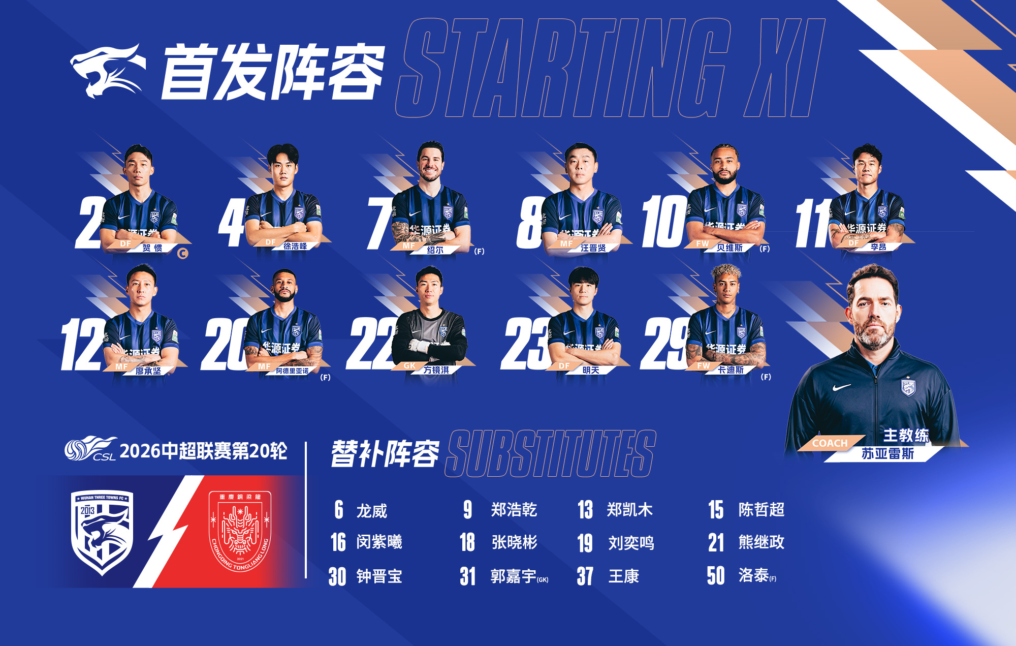 💙武汉三镇今日阵容💪并肩战斗 武汉·武汉体育中心体育场