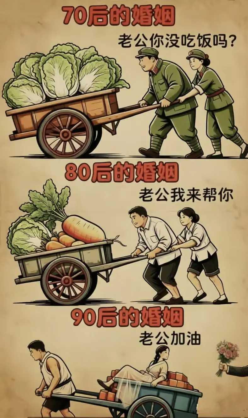 是不是真的这样？