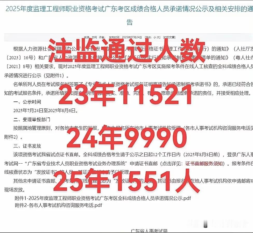 中国建筑看广东，广东江苏基本代表了中国建筑业的先进生产力。
广东的建筑类考试也是