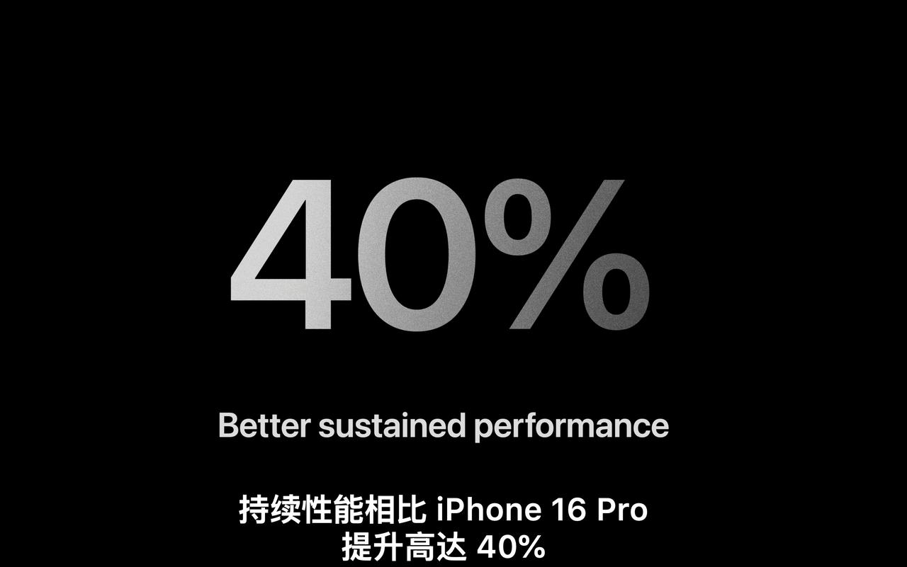 满血的A19 Pro芯片，加上散热，性能恐怖如斯。持续性能相比之前可以提升40%