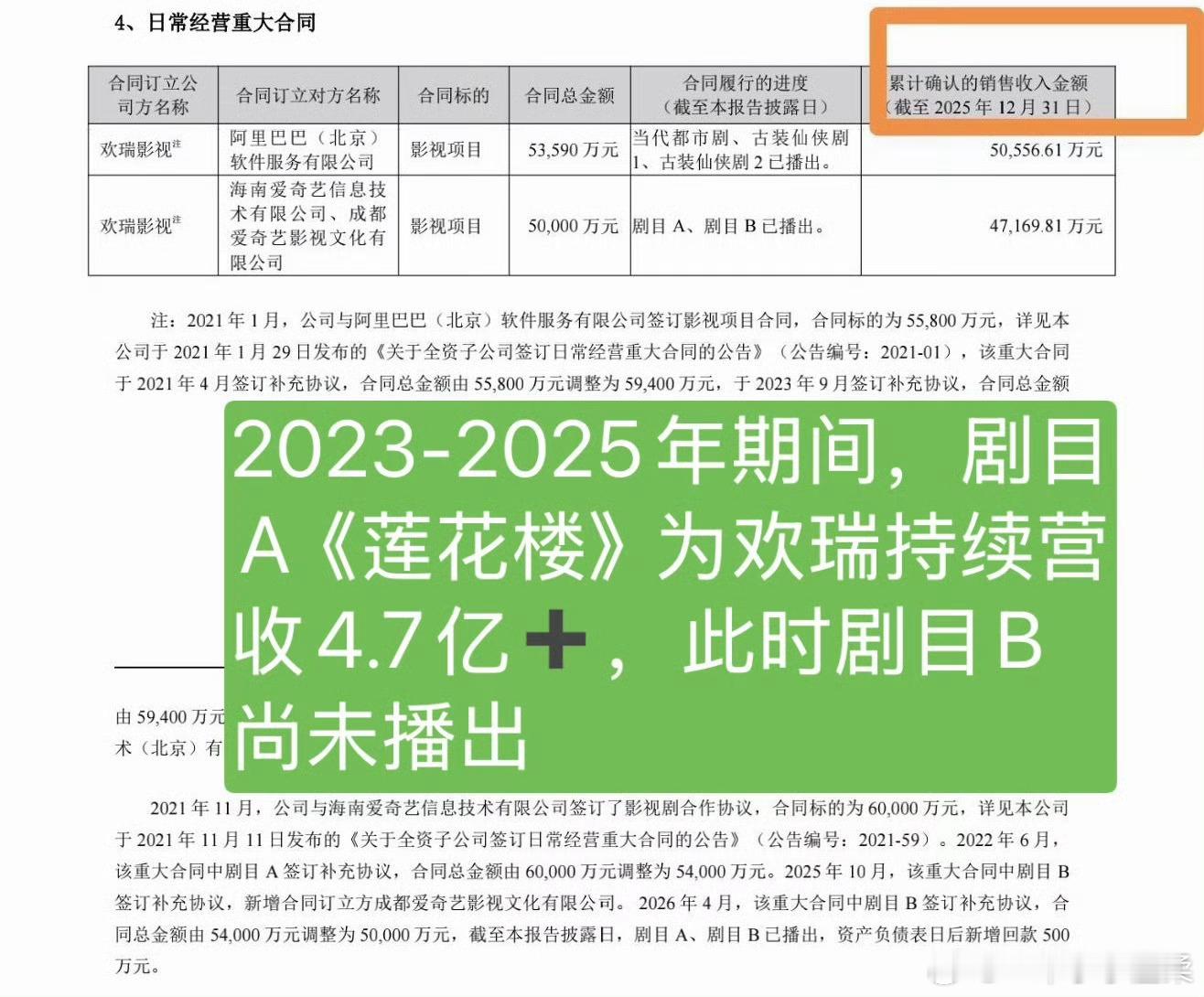 佳偶天成回款2.51亿打假不分你我，维权人人有责，守护莲花楼，杜绝虚假乱象。偷是
