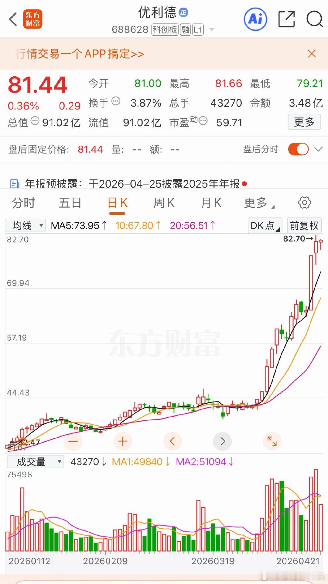 优利德 走成这样彬哥已经不舍得出了 彬哥心里有个预期到了自然就会落袋云南还是看好