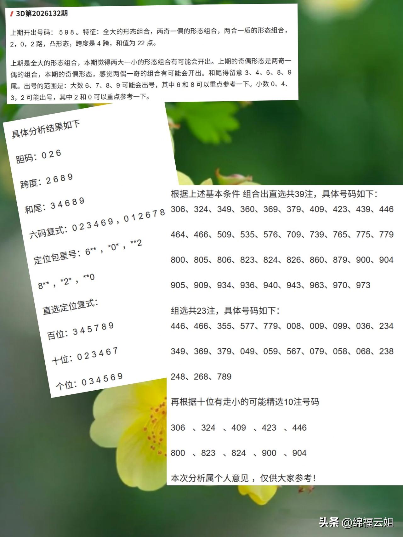 怎么样让自己保持快乐的心情接受自己的不完美，不要过分苛责。