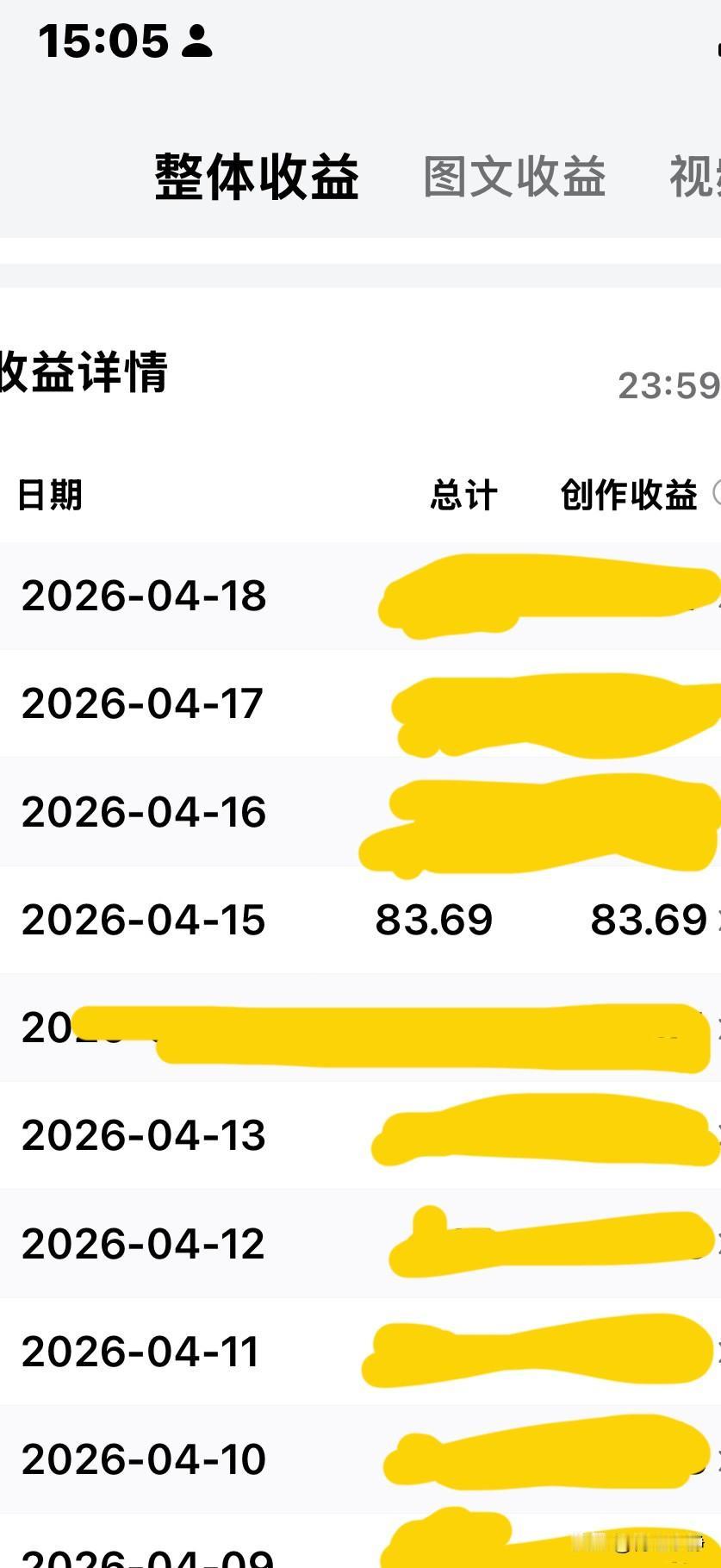 《微头条小爆款：42万展现，收益竟然是这个数》

前几天随手发了一篇关于“在豆包