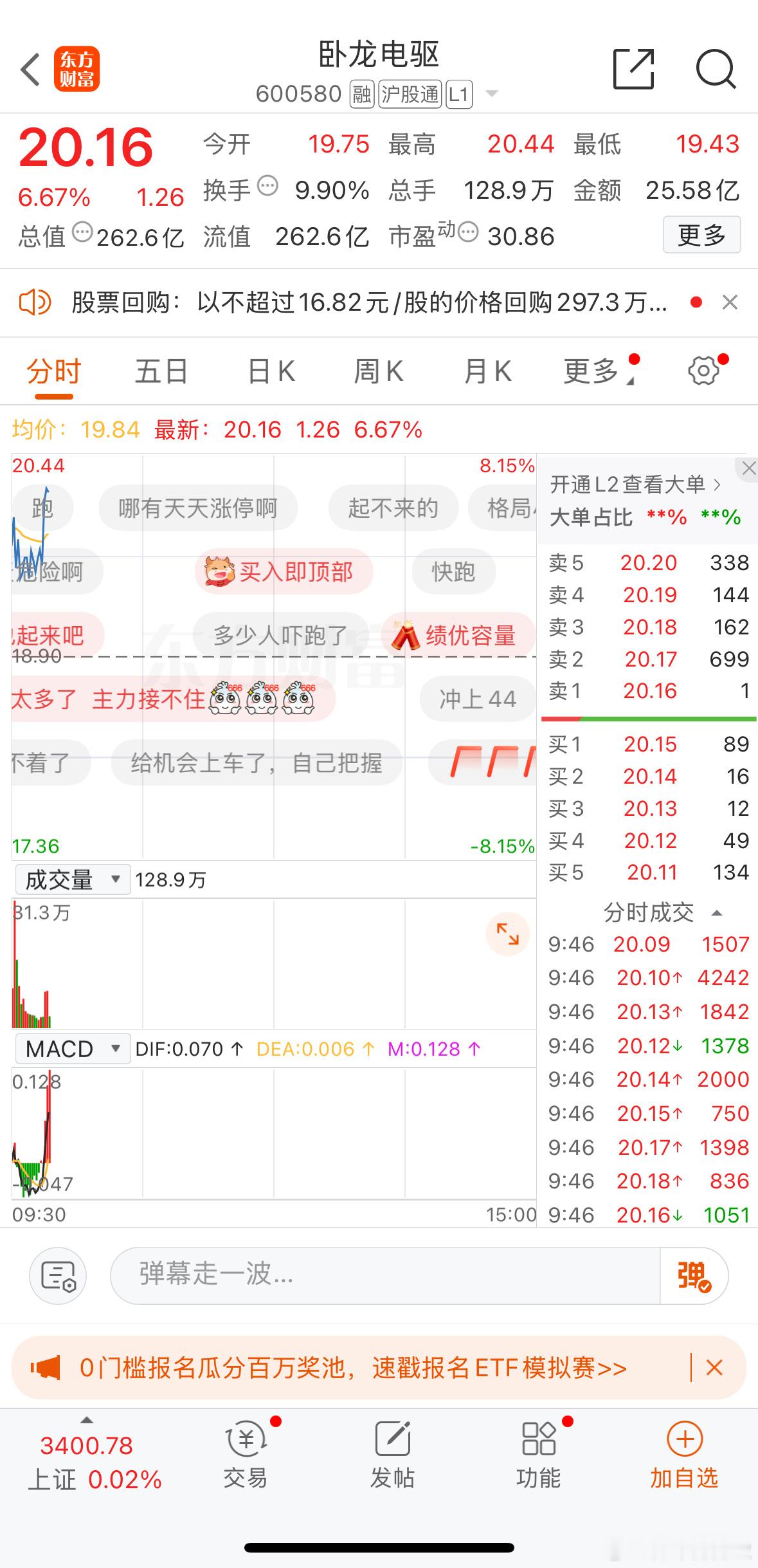 低空经济+人形机器人概念 $卧龙电驱 sh600580$ 多领域不断发力！[打c